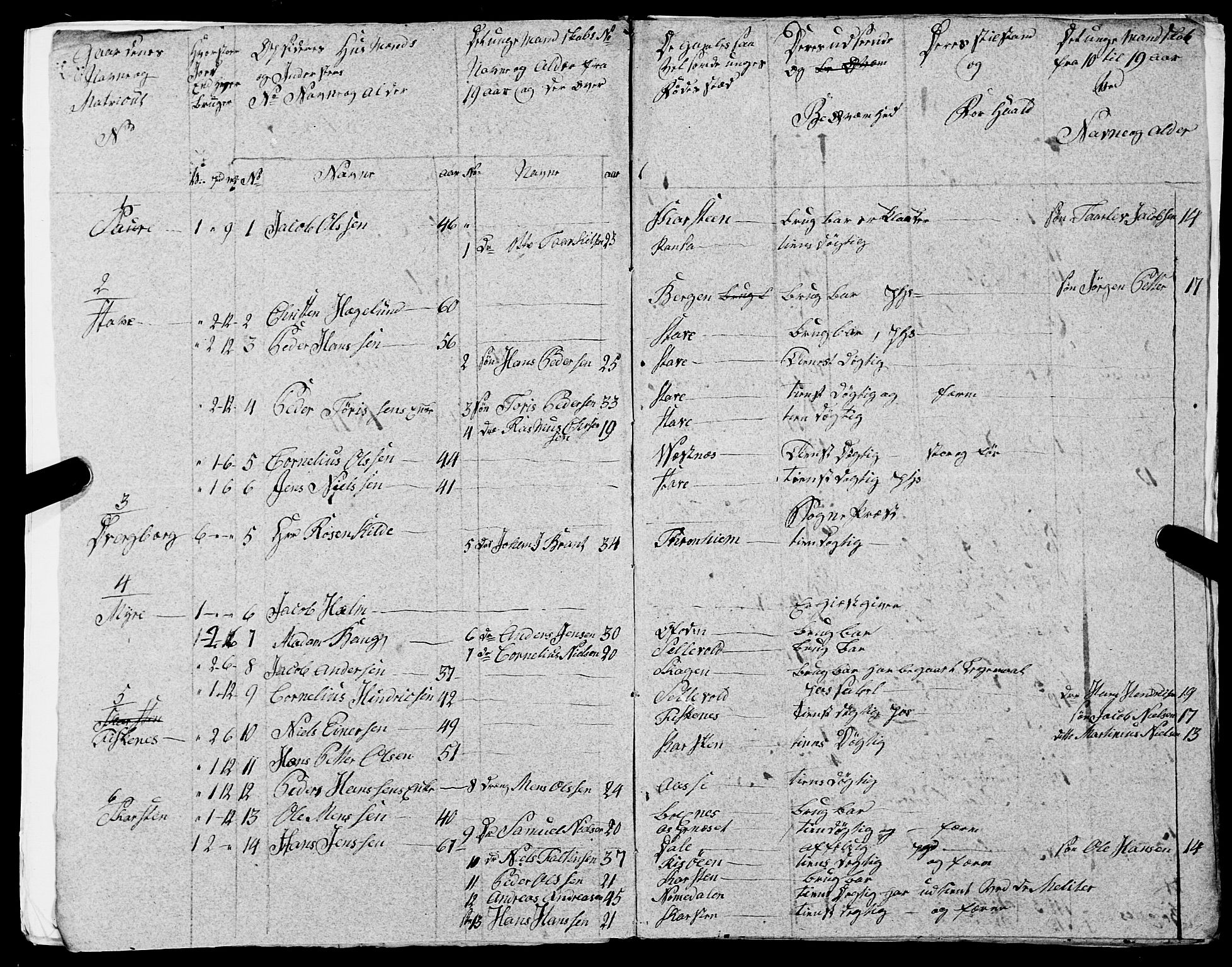 Fylkesmannen i Nordland, AV/SAT-A-0499/1.1/R/Ra/L0030: --, 1806-1836, p. 228