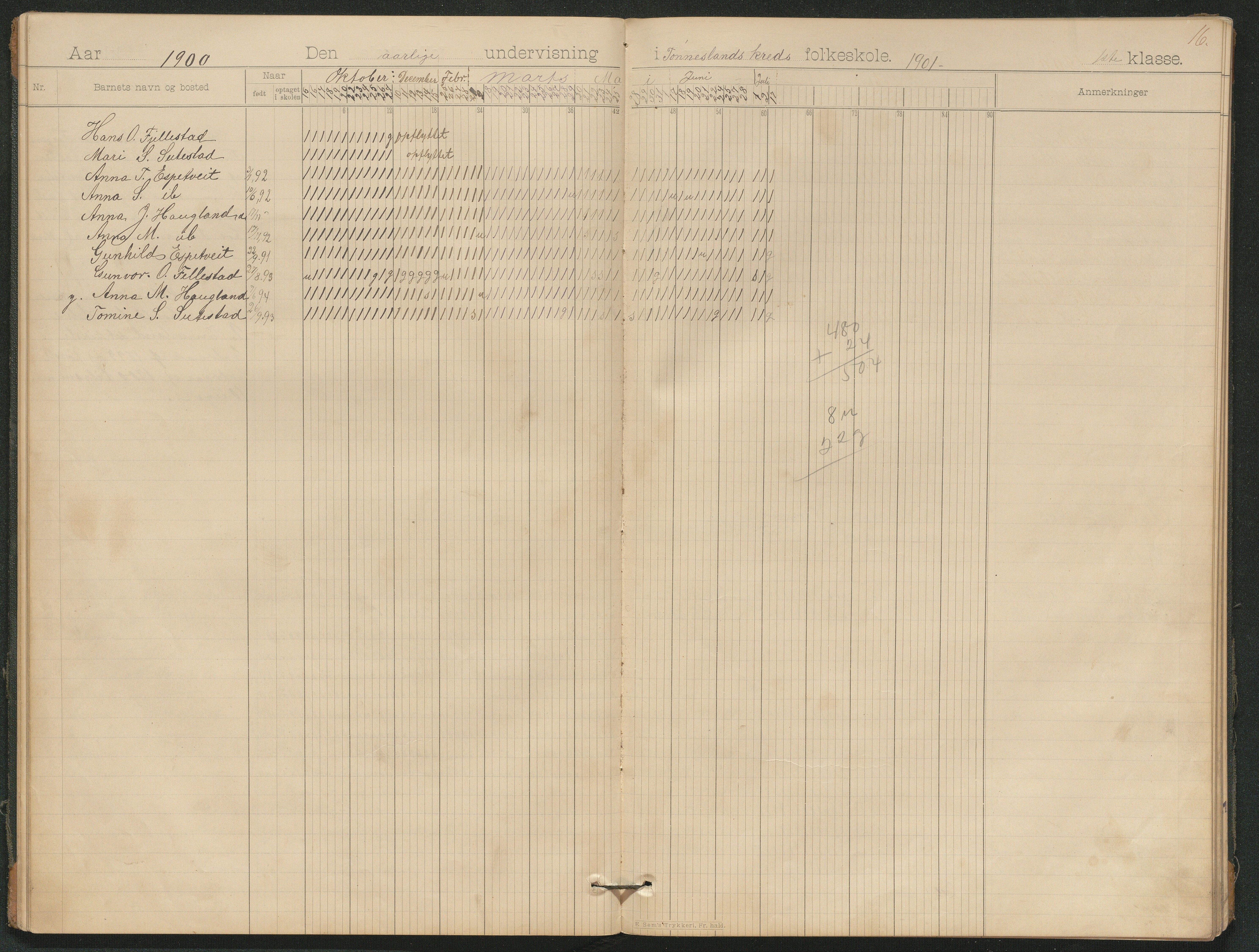 Hornnes kommune, Moi, Moseid, Kjetså skolekretser, AAKS/KA0936-550e/F1/L0006: Dagbok. Småskolen Moi, 1895-1912, p. 11