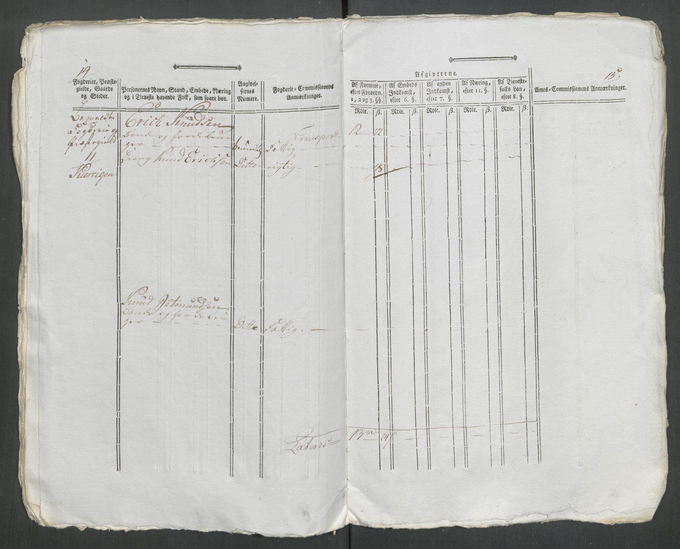 Rentekammeret inntil 1814, Reviderte regnskaper, Mindre regnskaper, AV/RA-EA-4068/Rf/Rfe/L0058: Ytre og Indre Sogn fogderi, 1789, p. 212