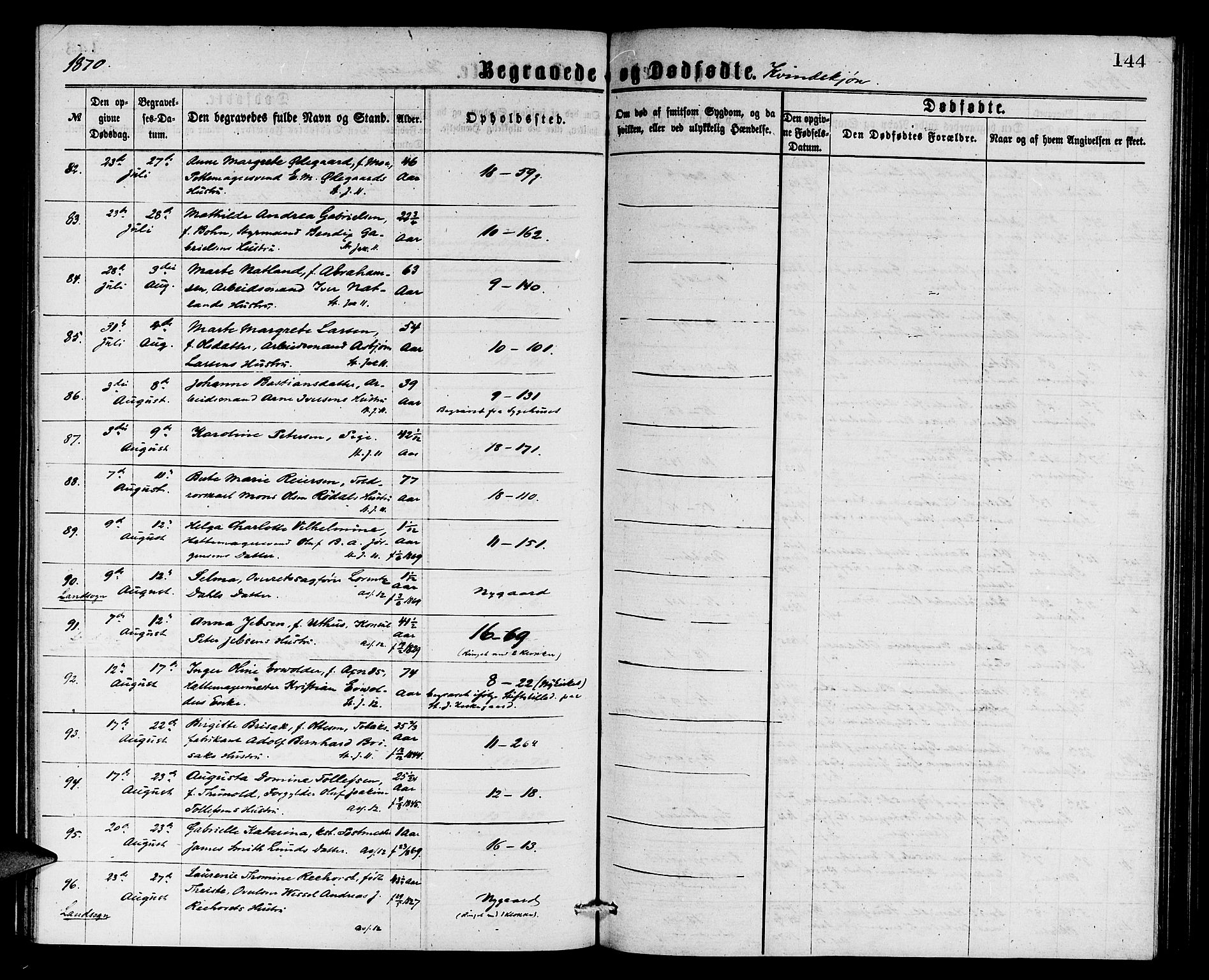 Domkirken sokneprestembete, AV/SAB-A-74801/H/Hab/L0040: Parish register (copy) no. E 4, 1868-1877, p. 144