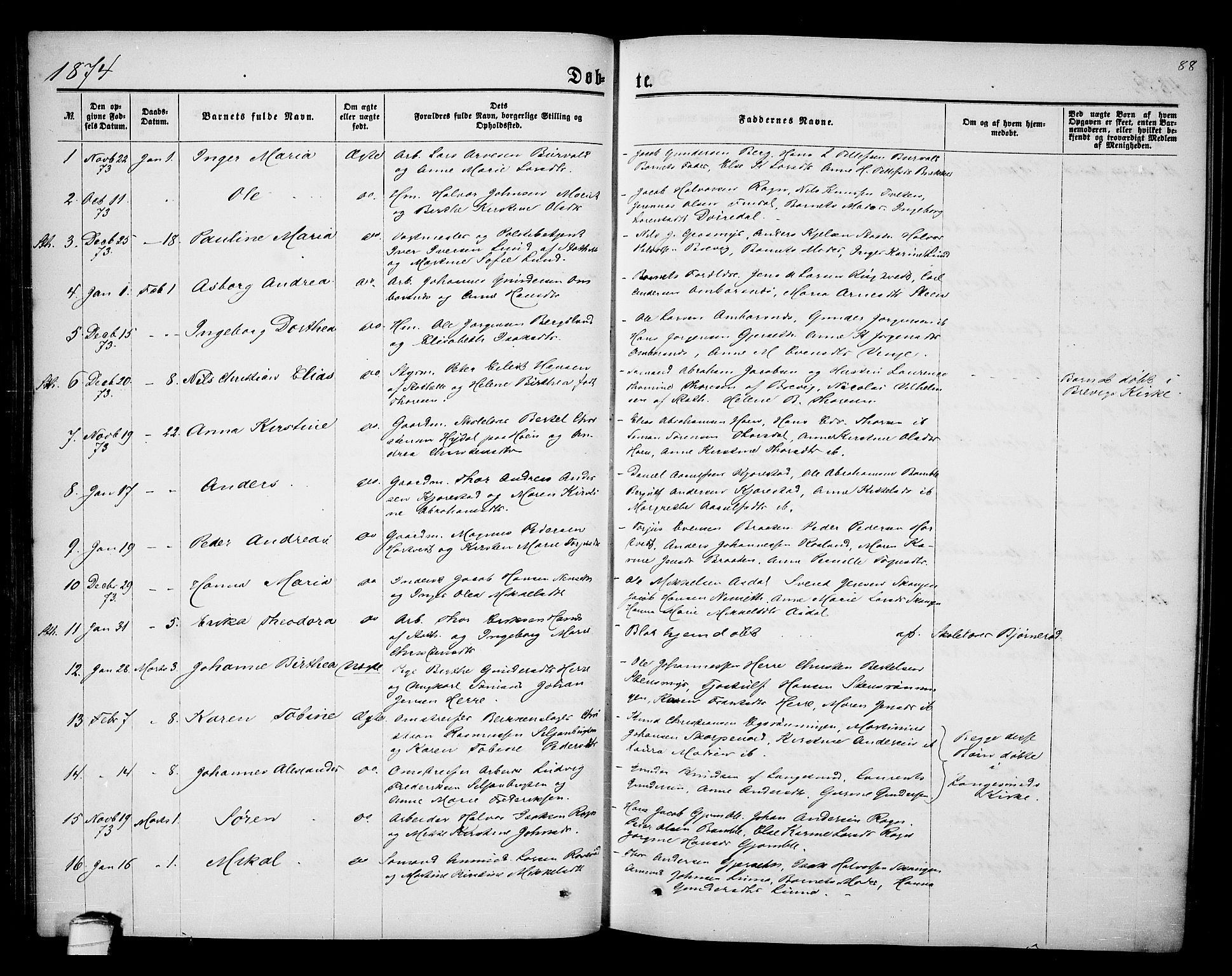 Bamble kirkebøker, AV/SAKO-A-253/G/Ga/L0006: Parish register (copy) no. I 6, 1860-1876, p. 88