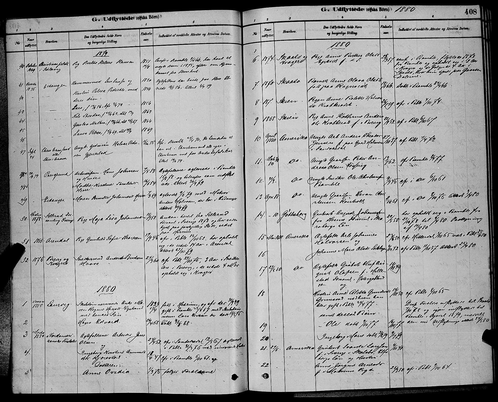 Bamble kirkebøker, AV/SAKO-A-253/G/Ga/L0008: Parish register (copy) no. I 8, 1878-1888, p. 408