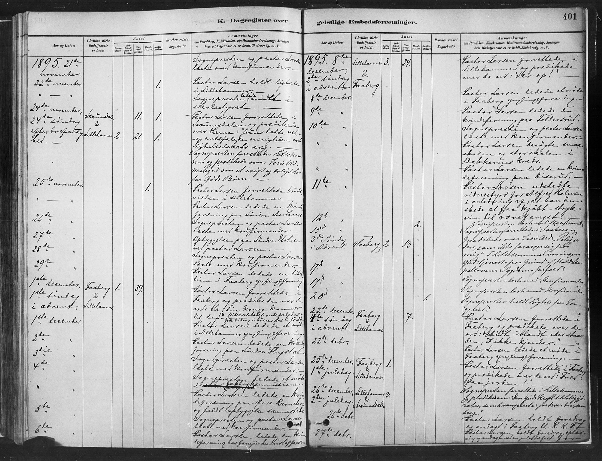 Fåberg prestekontor, SAH/PREST-086/H/Ha/Haa/L0010: Parish register (official) no. 10, 1879-1900, p. 401