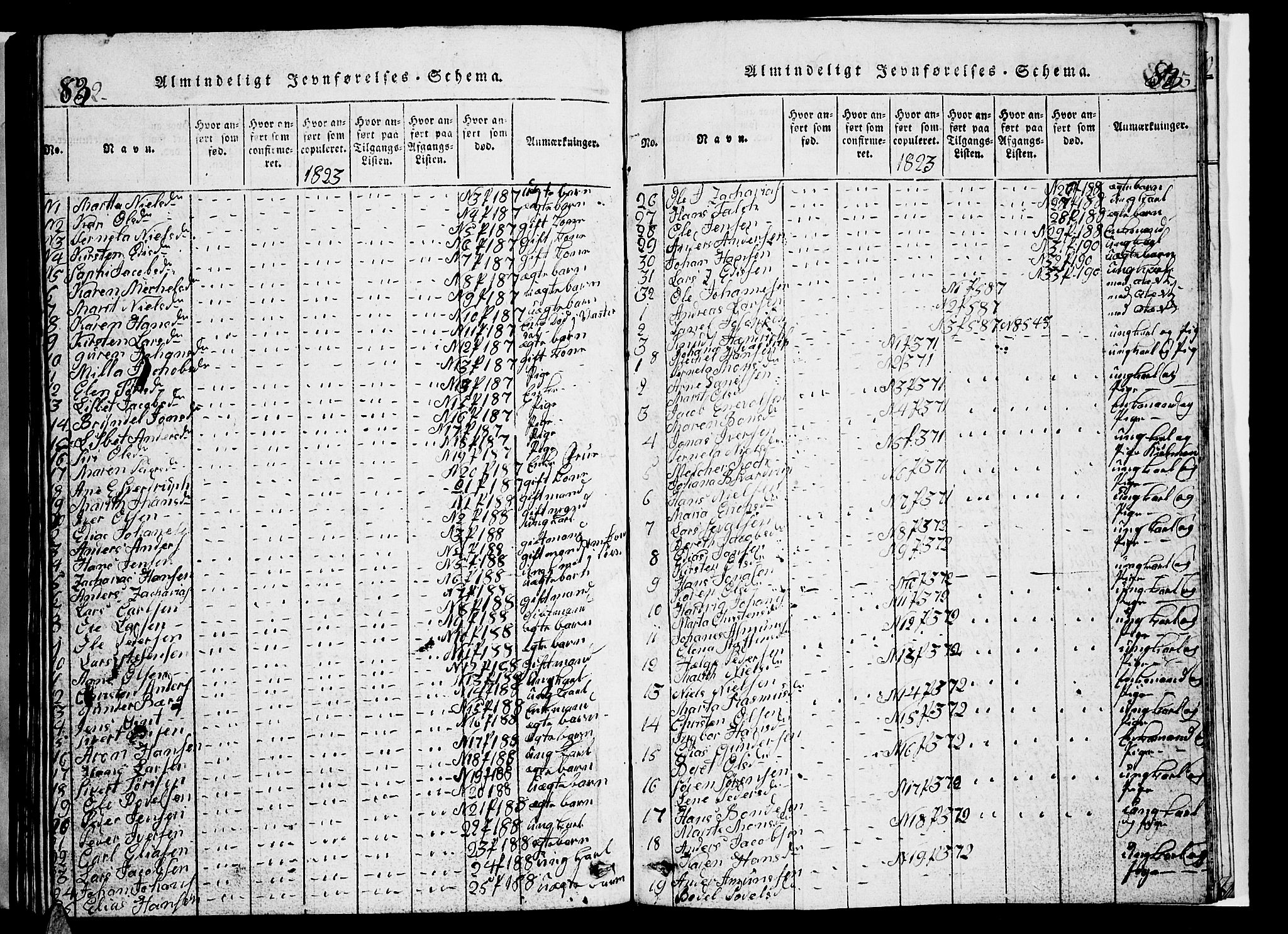 Ministerialprotokoller, klokkerbøker og fødselsregistre - Nordland, AV/SAT-A-1459/853/L0773: Parish register (copy) no. 853C01, 1821-1859, p. 832-833