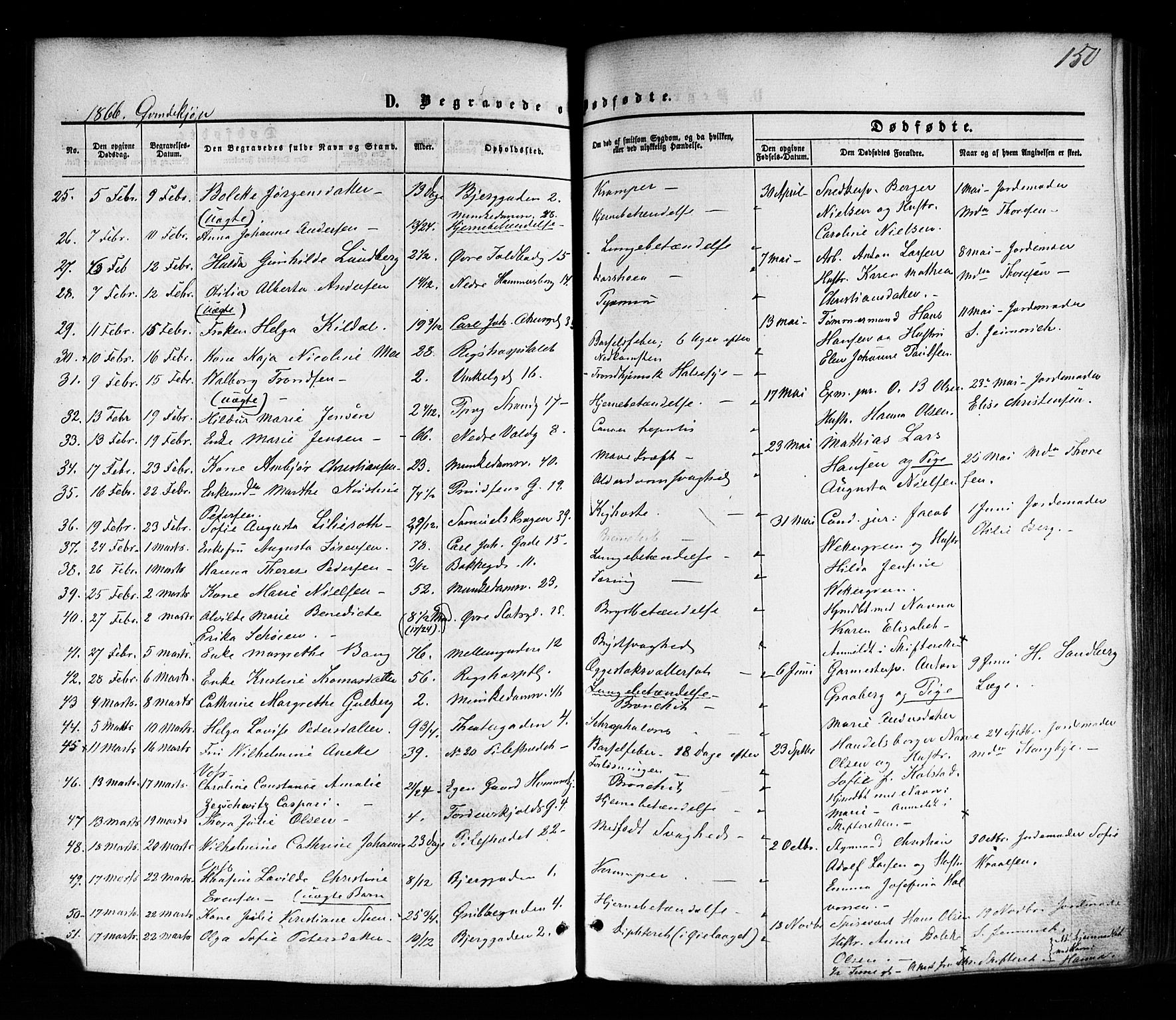 Trefoldighet prestekontor Kirkebøker, SAO/A-10882/F/Fd/L0001: Parish register (official) no. IV 1, 1858-1877, p. 150