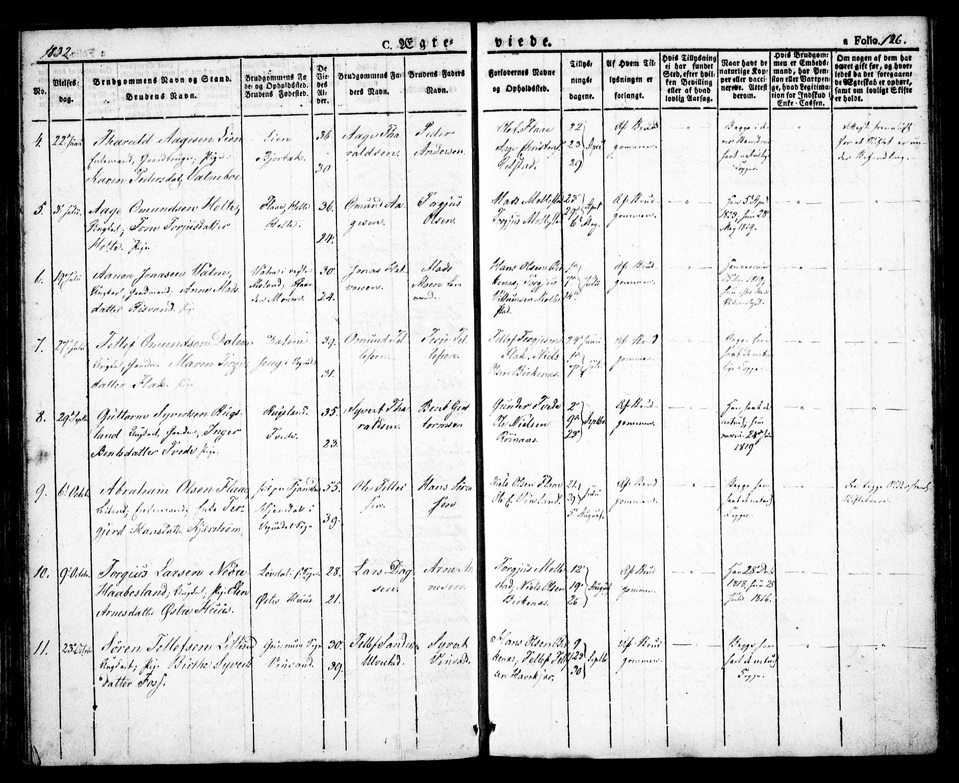 Birkenes sokneprestkontor, SAK/1111-0004/F/Fa/L0001: Parish register (official) no. A 1, 1829-1849, p. 126