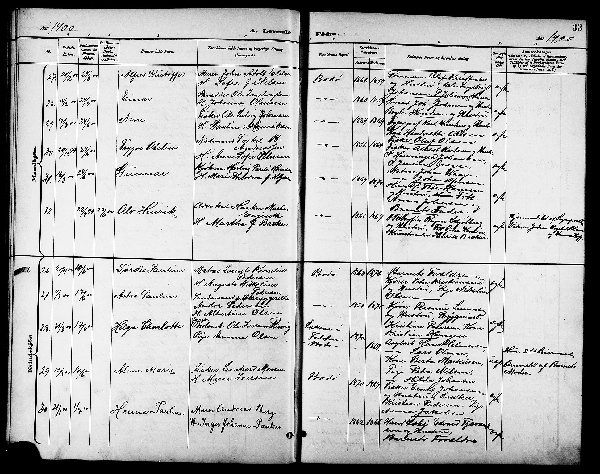 Ministerialprotokoller, klokkerbøker og fødselsregistre - Nordland, AV/SAT-A-1459/801/L0033: Parish register (copy) no. 801C08, 1898-1910, p. 33