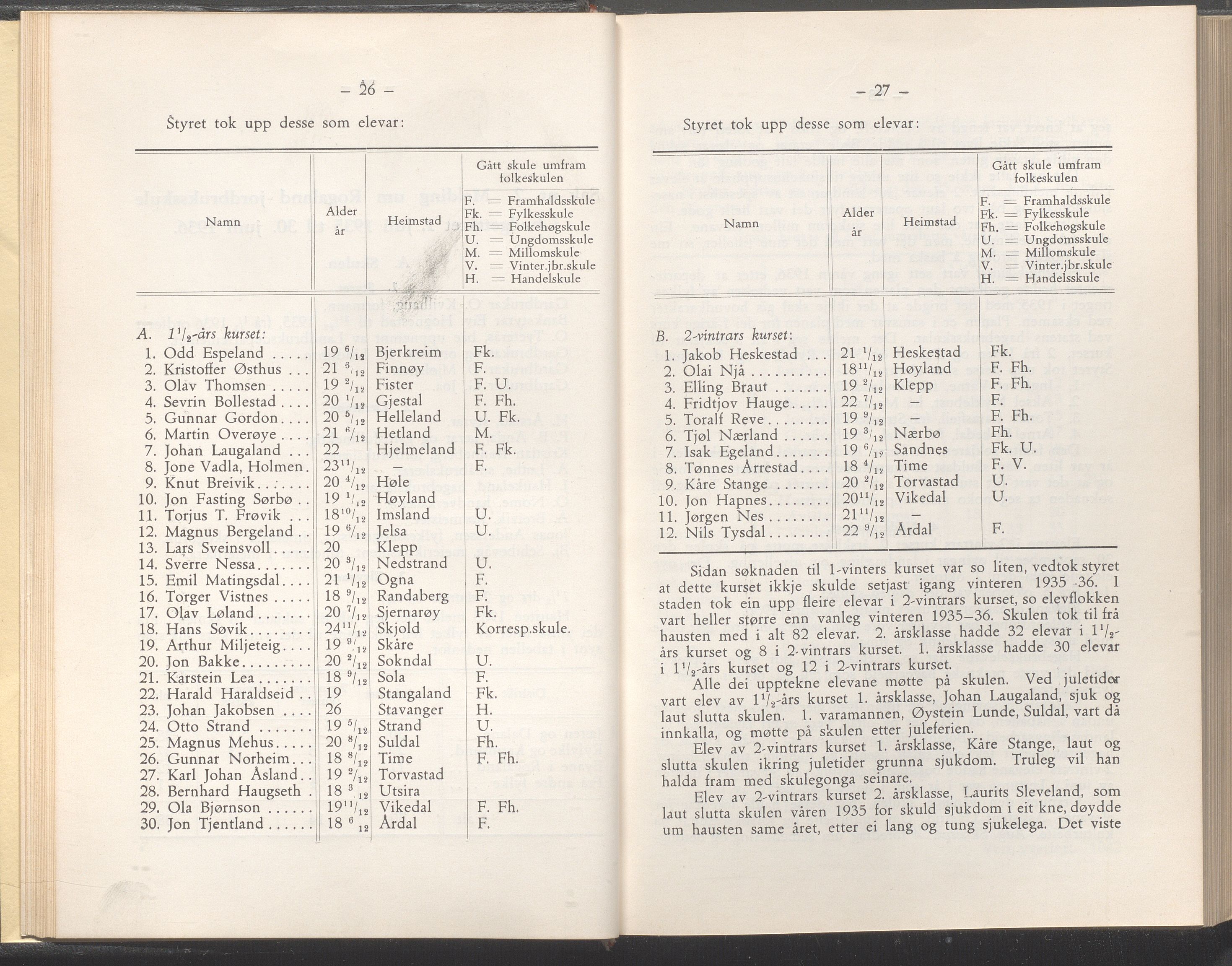 Rogaland fylkeskommune - Fylkesrådmannen , IKAR/A-900/A/Aa/Aaa/L0056: Møtebok , 1937, p. 26-27