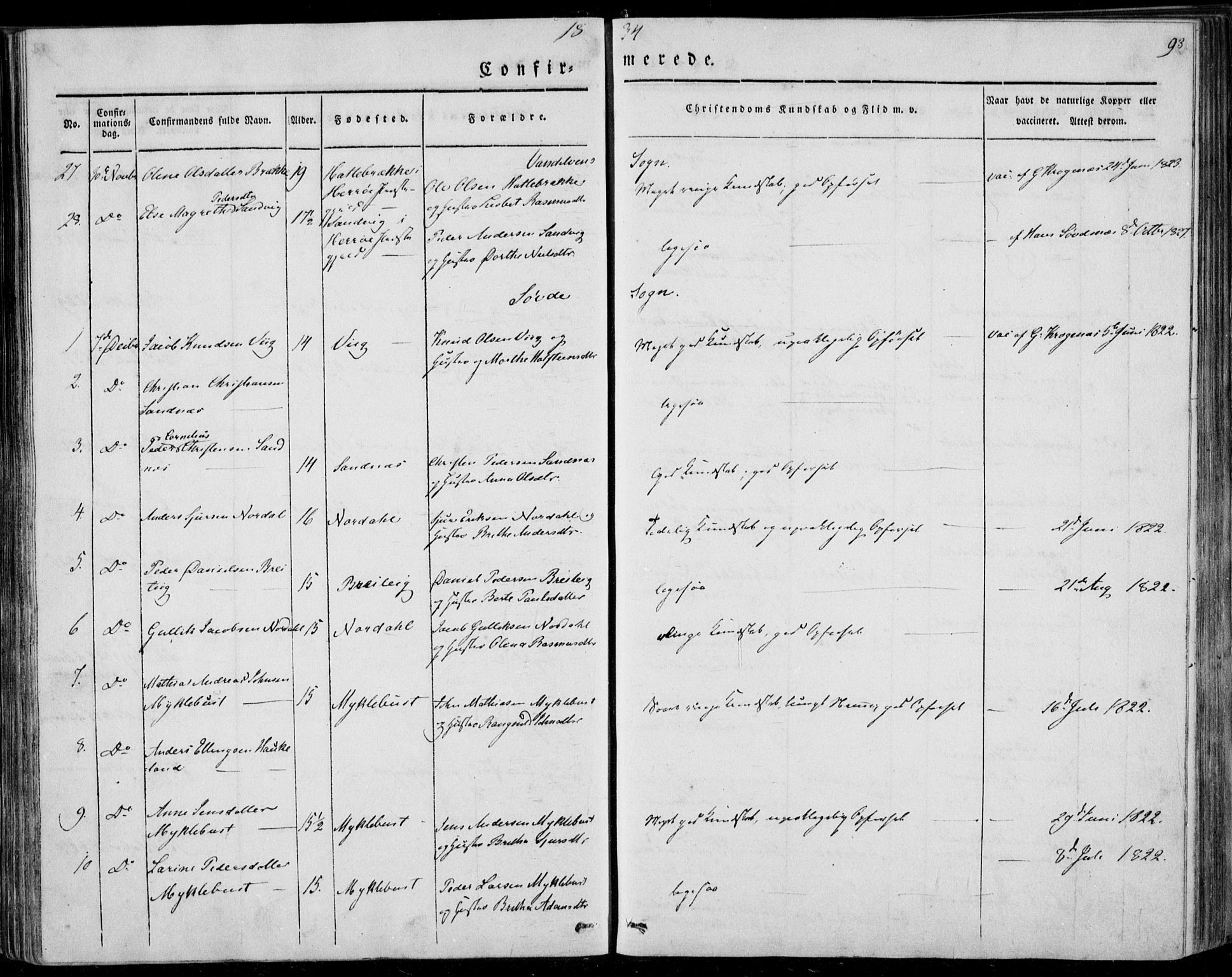 Ministerialprotokoller, klokkerbøker og fødselsregistre - Møre og Romsdal, AV/SAT-A-1454/501/L0005: Parish register (official) no. 501A05, 1831-1844, p. 93