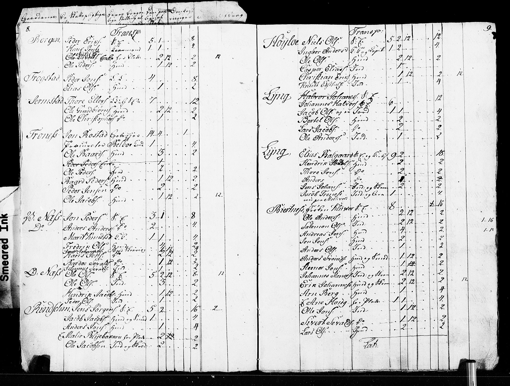 SAT, Census 1825 for Verdal, 1825, p. 89