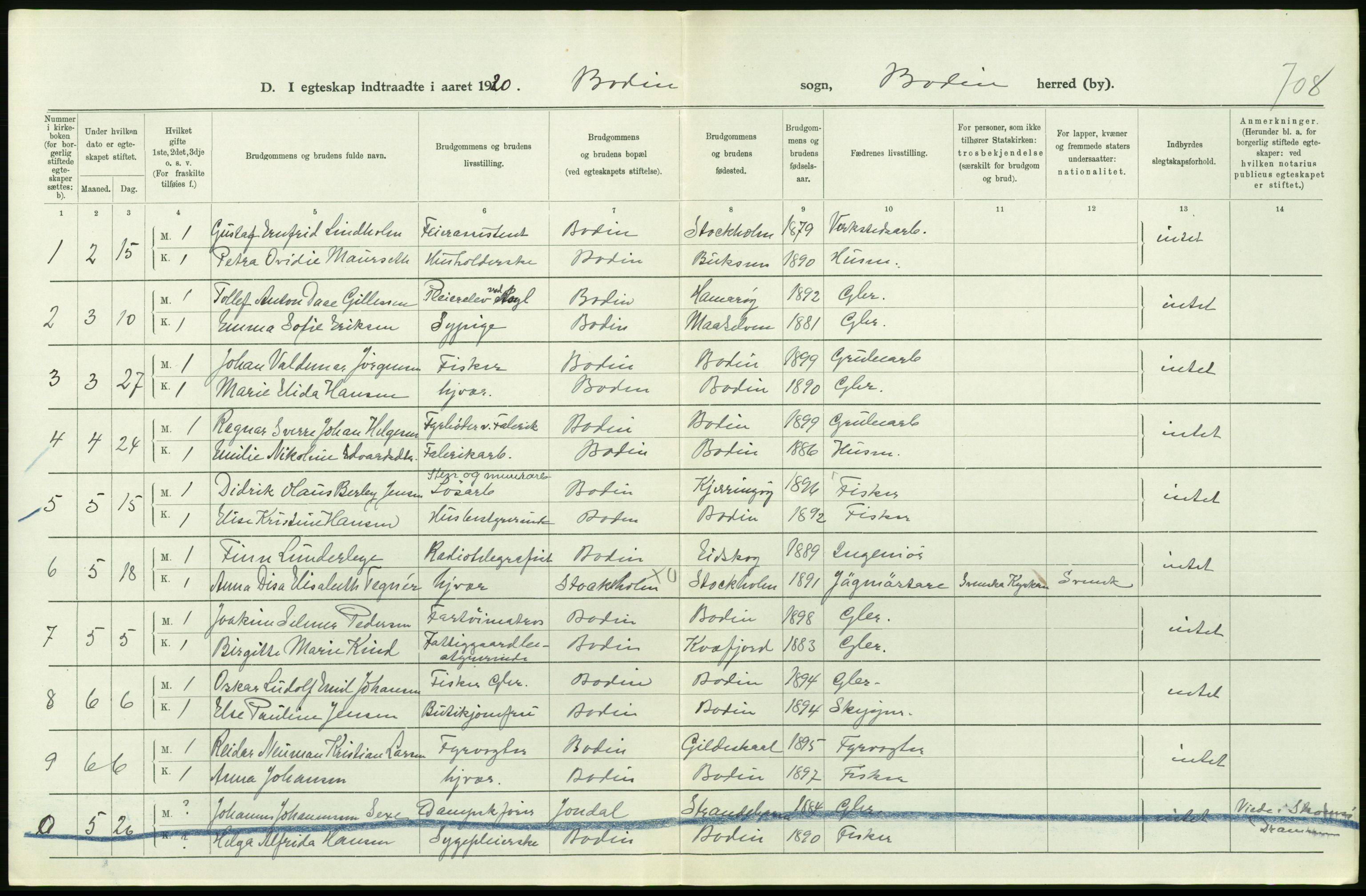 Statistisk sentralbyrå, Sosiodemografiske emner, Befolkning, RA/S-2228/D/Df/Dfb/Dfbj/L0057: Nordland fylke: Gifte, dødfødte. Bygder og byer., 1920, p. 152