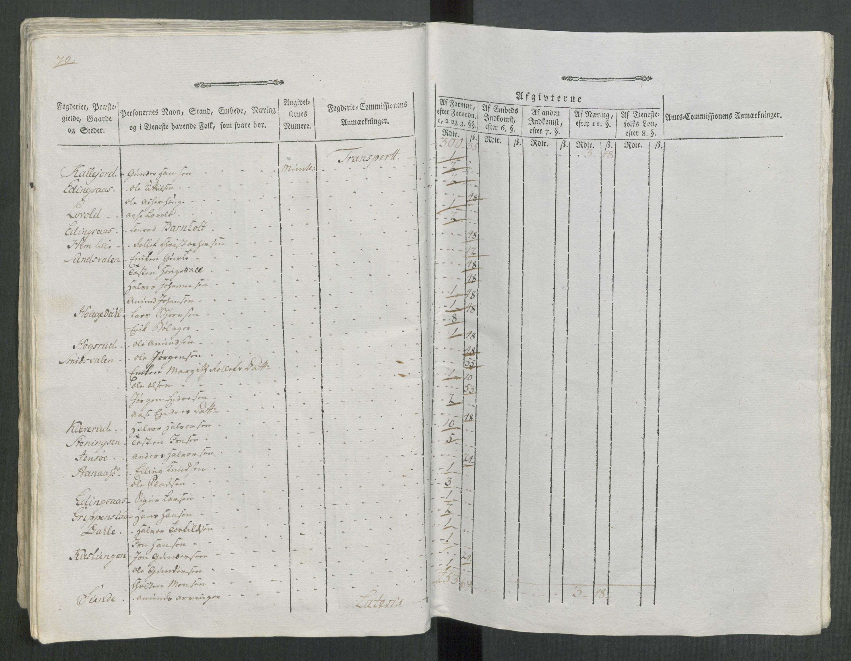 Rentekammeret inntil 1814, Reviderte regnskaper, Mindre regnskaper, AV/RA-EA-4068/Rf/Rfe/L0028: Nedre Romerike fogderi. Nedre Telemark og Bamle fogderi, Nordhordland og Voss fogderi, 1789, p. 253