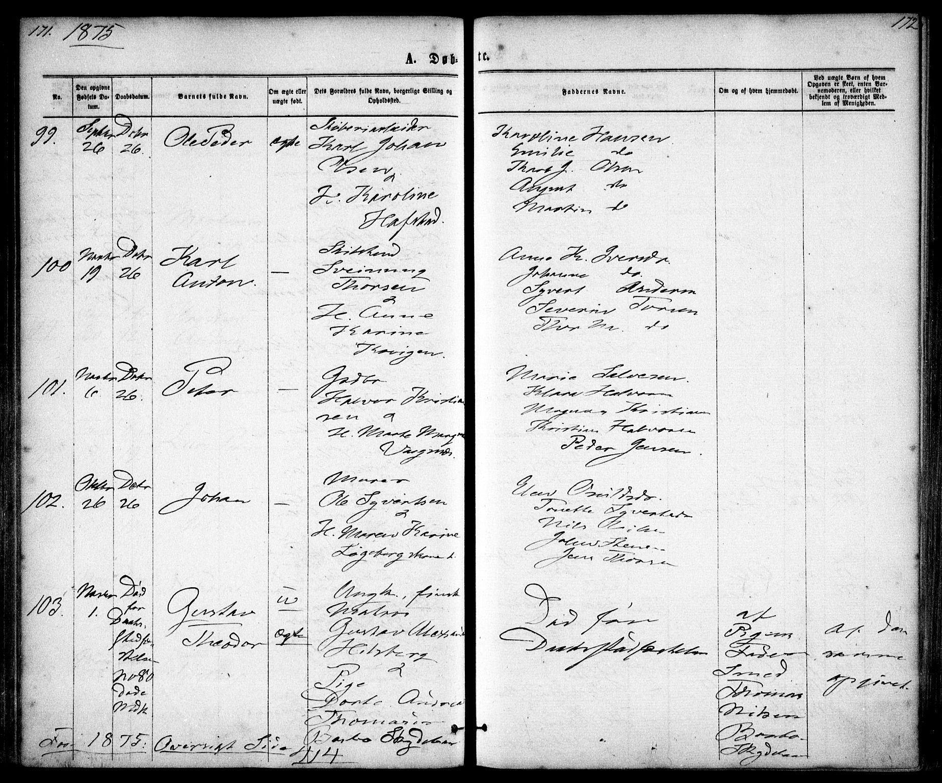 Tromøy sokneprestkontor, AV/SAK-1111-0041/F/Fa/L0008: Parish register (official) no. A 8, 1870-1877, p. 171-172