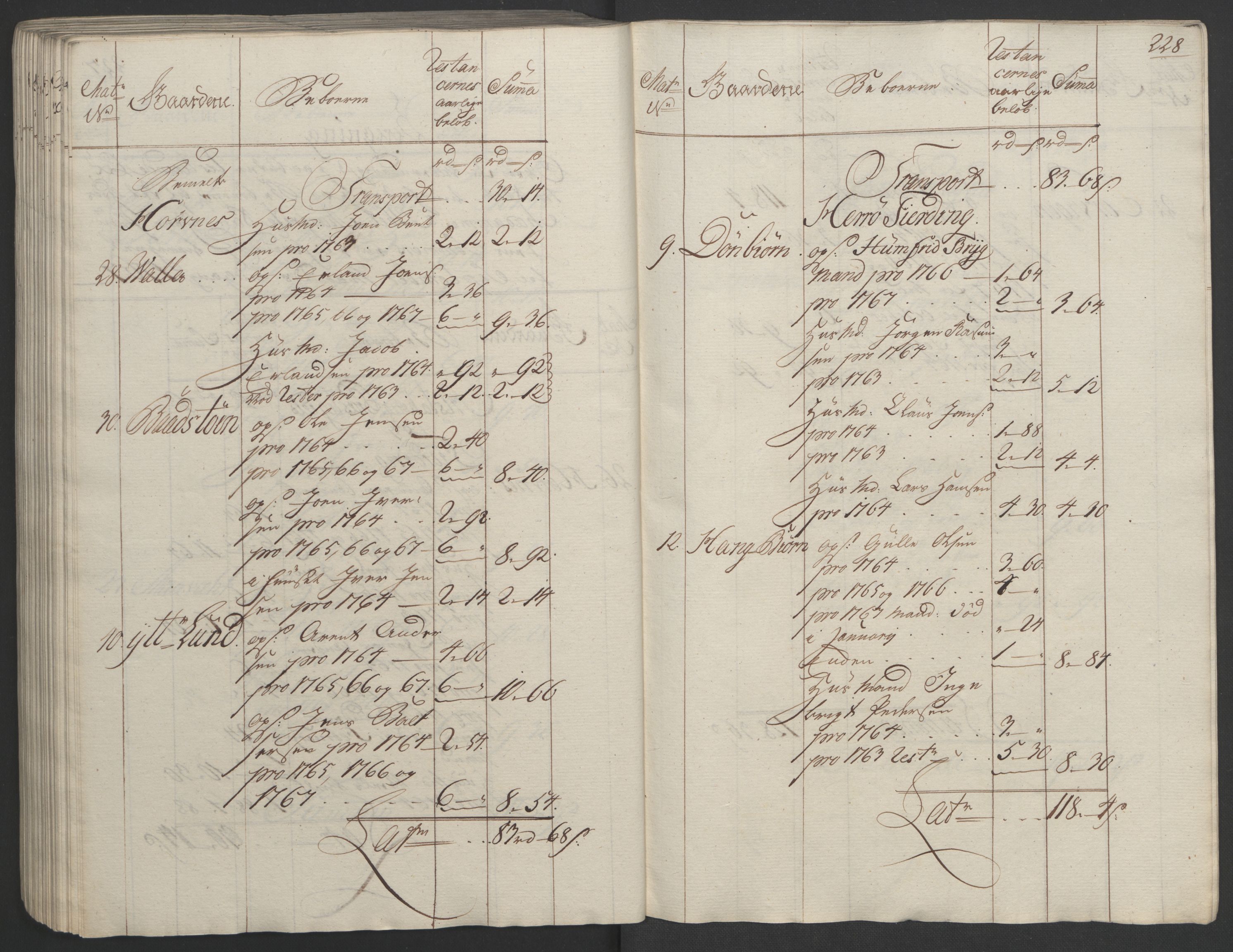 Rentekammeret inntil 1814, Realistisk ordnet avdeling, RA/EA-4070/Ol/L0023: [Gg 10]: Ekstraskatten, 23.09.1762. Helgeland (restanseregister), 1767-1772, p. 224