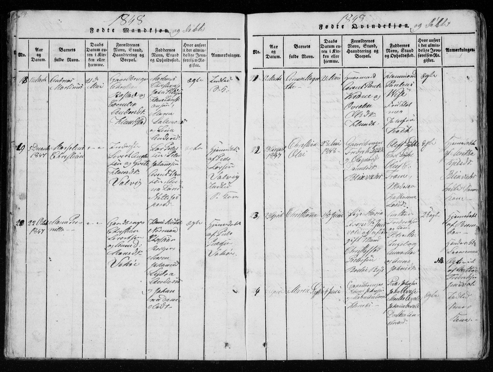 Ministerialprotokoller, klokkerbøker og fødselsregistre - Nordland, AV/SAT-A-1459/801/L0026: Parish register (copy) no. 801C01, 1820-1855, p. 54-55