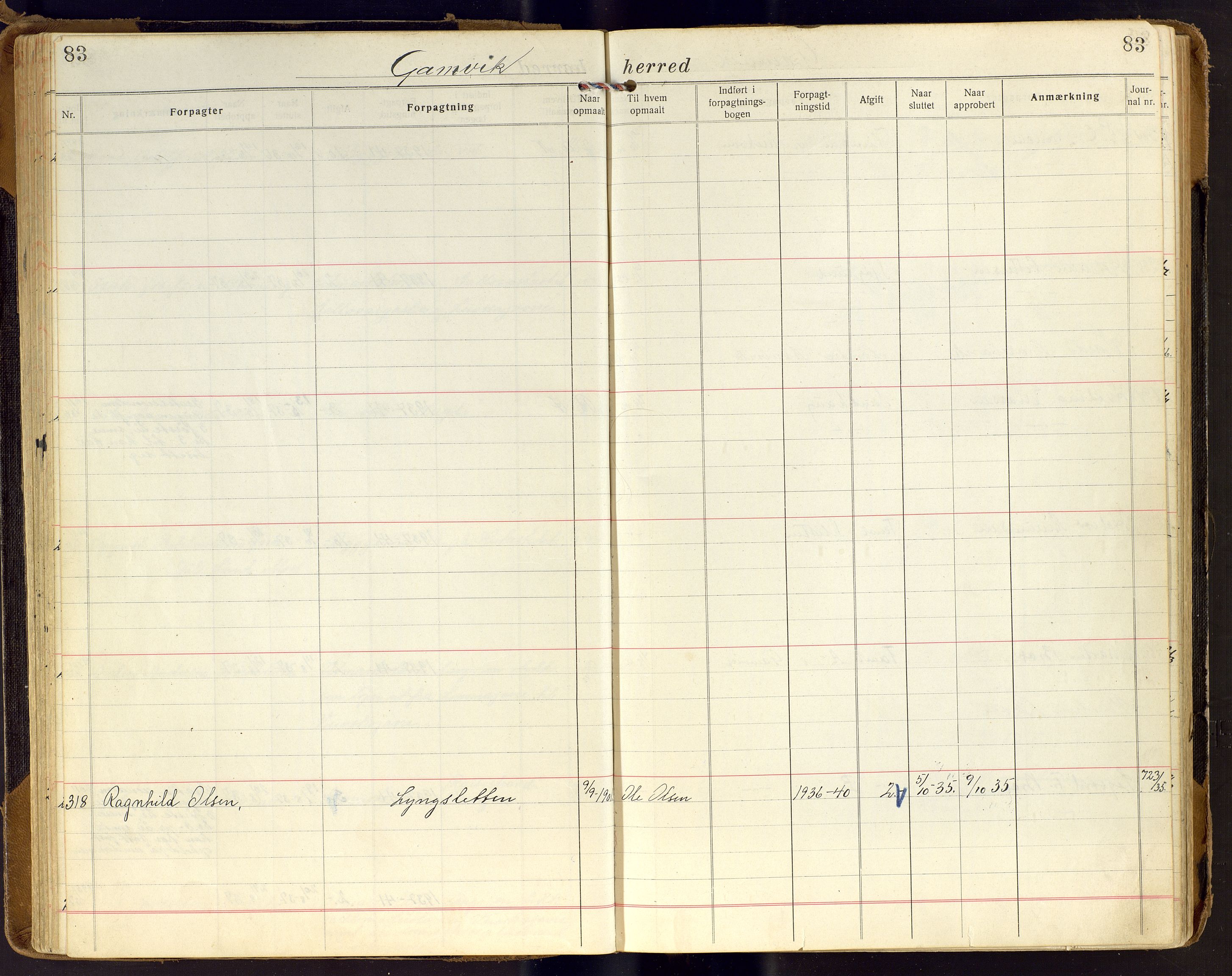 Finnmark jordsalgskommisjon/jordsalgskontor og Statskog SF Finnmark jordsalgskontor, AV/SATØ-S-1443/J/Ja/L0006: Forpaktningsbok for Finnmark II, 1916-1947, p. 83