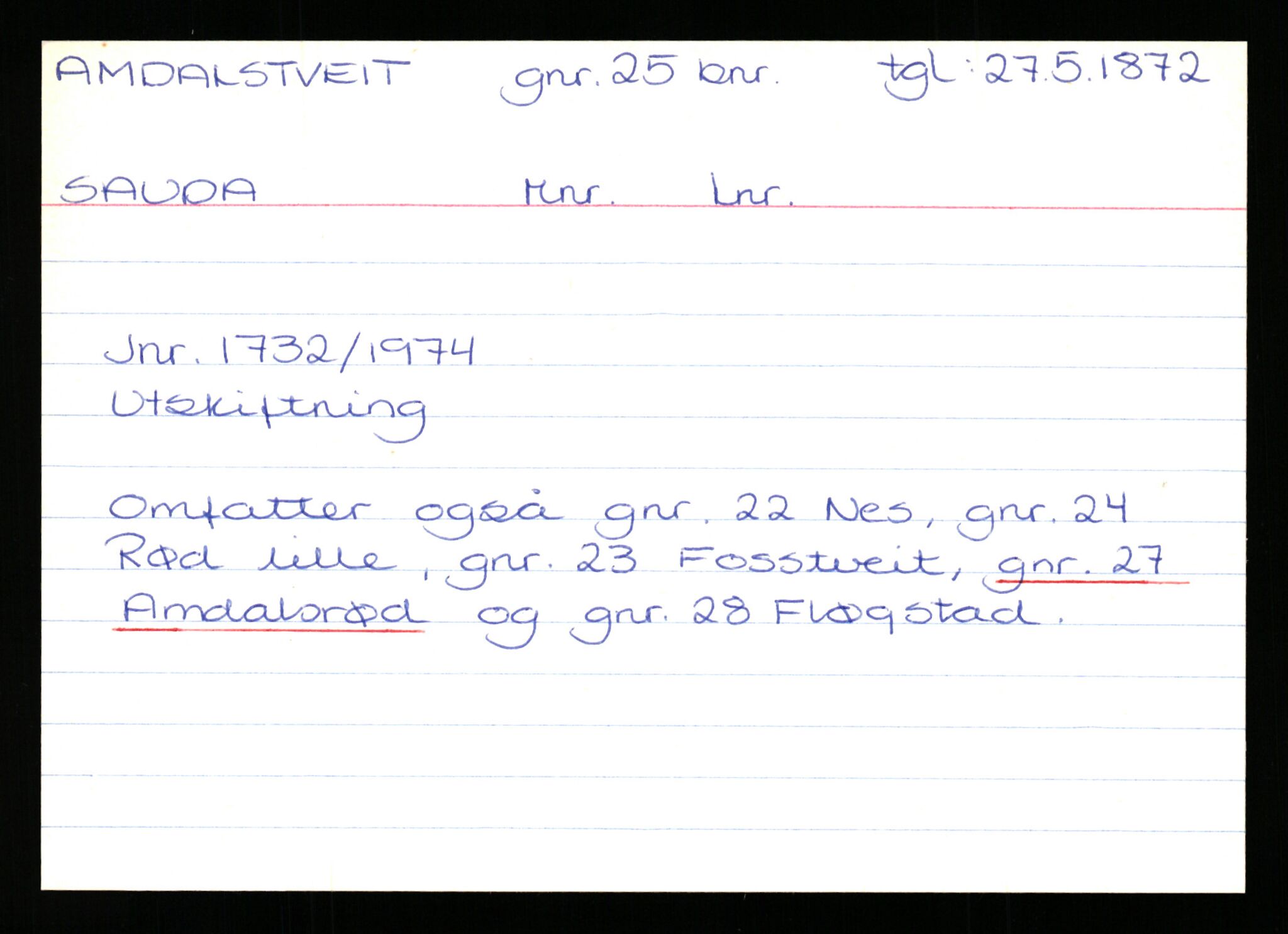 Statsarkivet i Stavanger, AV/SAST-A-101971/03/Y/Yk/L0001: Registerkort sortert etter gårdsnavn: Apeland - Auglend, 1750-1930, p. 246