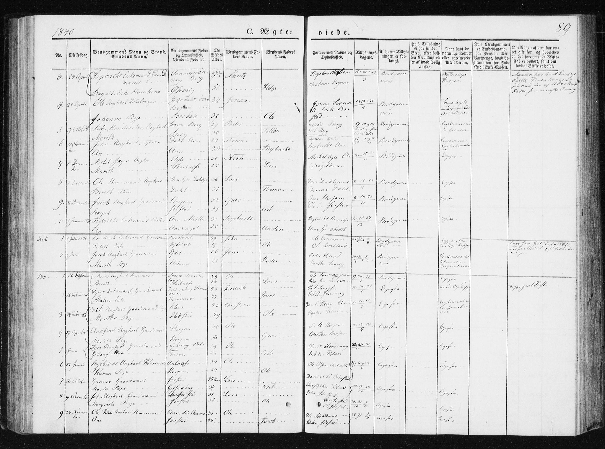 Ministerialprotokoller, klokkerbøker og fødselsregistre - Nord-Trøndelag, AV/SAT-A-1458/749/L0470: Parish register (official) no. 749A04, 1834-1853, p. 89