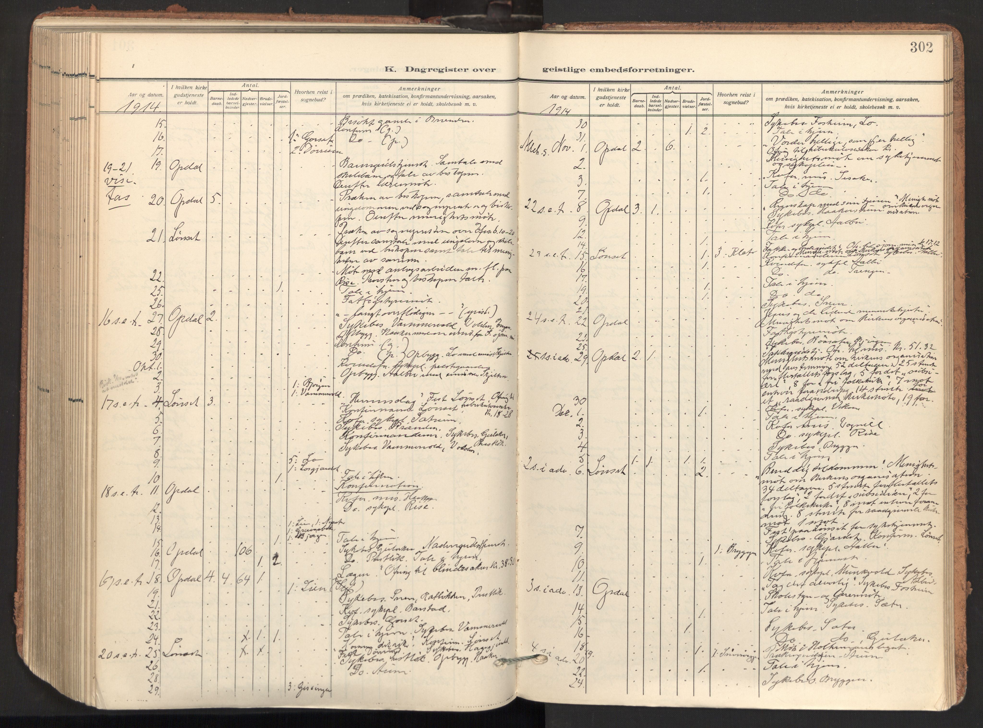 Ministerialprotokoller, klokkerbøker og fødselsregistre - Sør-Trøndelag, AV/SAT-A-1456/678/L0909: Parish register (official) no. 678A17, 1912-1930, p. 302