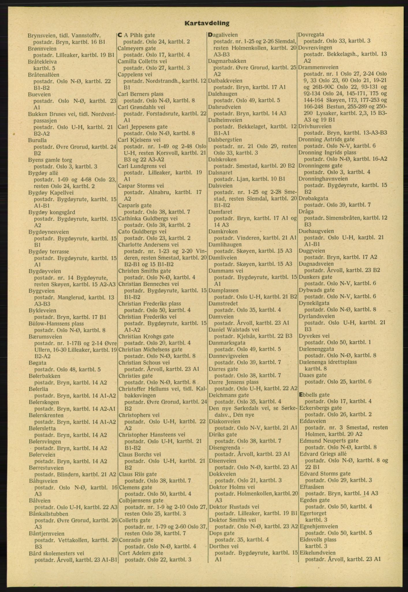 Kristiania/Oslo adressebok, PUBL/-, 1958-1959