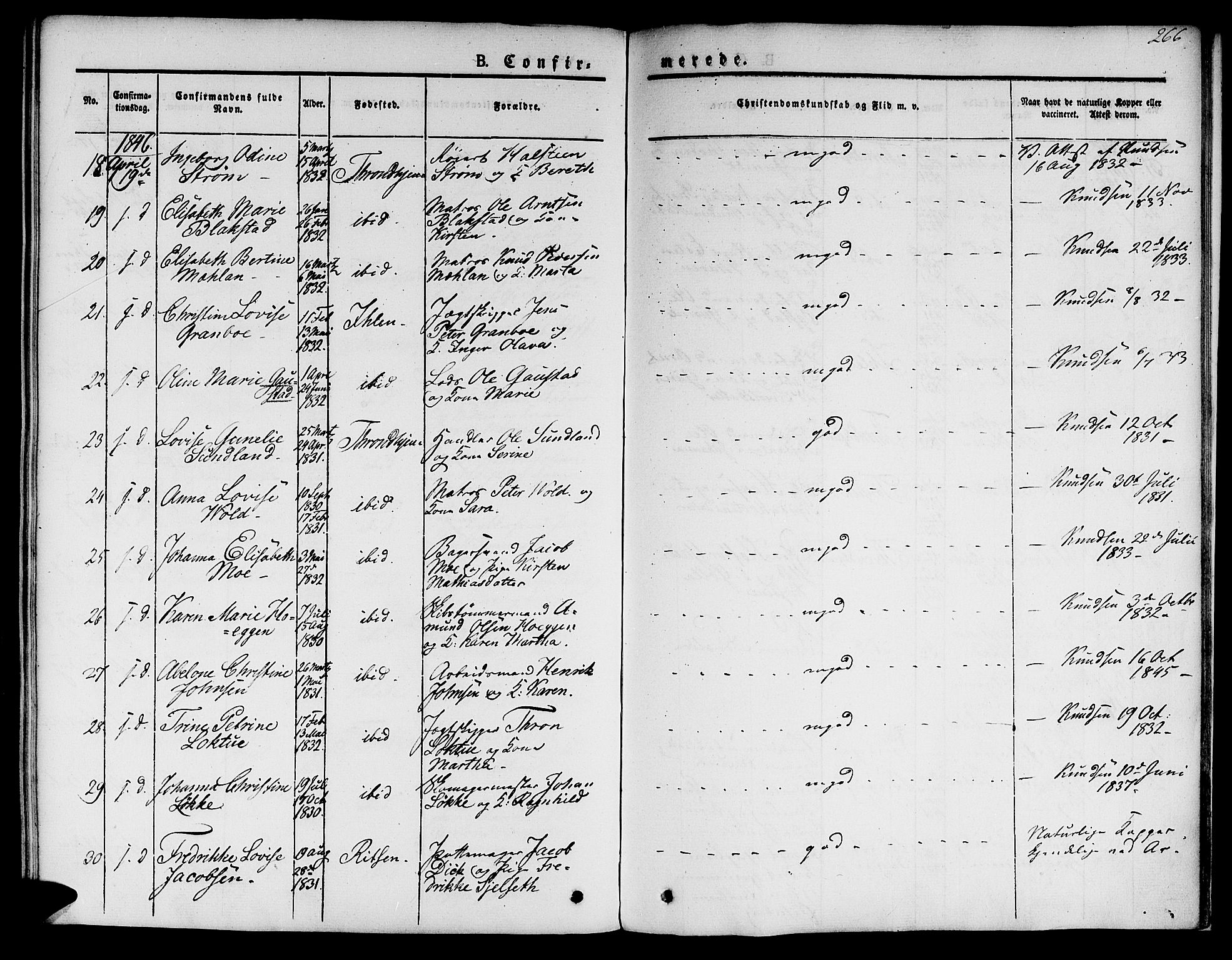 Ministerialprotokoller, klokkerbøker og fødselsregistre - Sør-Trøndelag, AV/SAT-A-1456/601/L0048: Parish register (official) no. 601A16, 1840-1847, p. 266