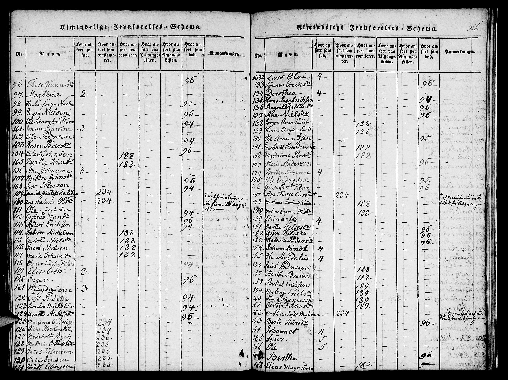 St. Jørgens hospital og Årstad sokneprestembete, AV/SAB-A-99934: Parish register (official) no. A 3, 1815-1843, p. 326