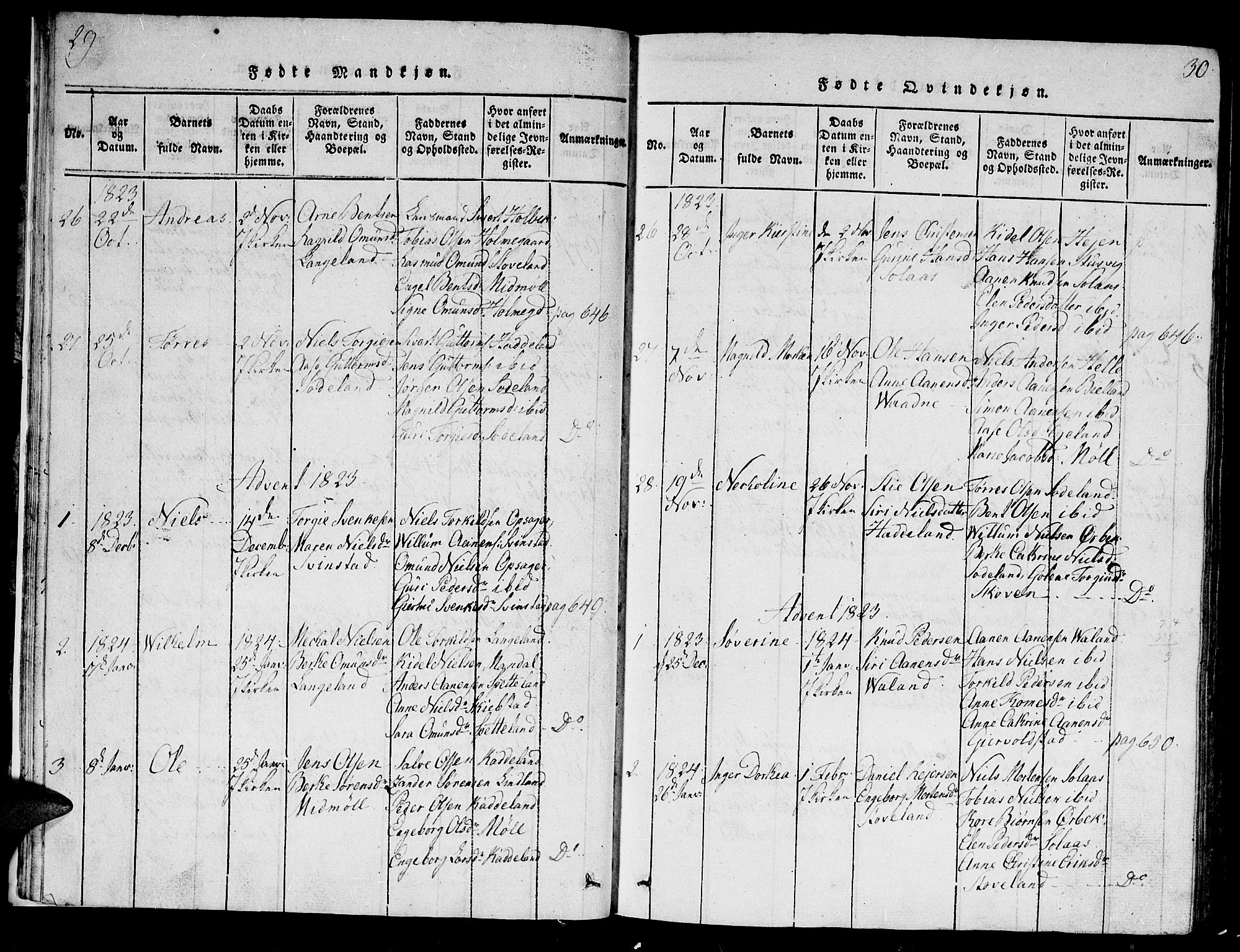 Holum sokneprestkontor, SAK/1111-0022/F/Fb/Fba/L0002: Parish register (copy) no. B 2, 1820-1849, p. 29-30