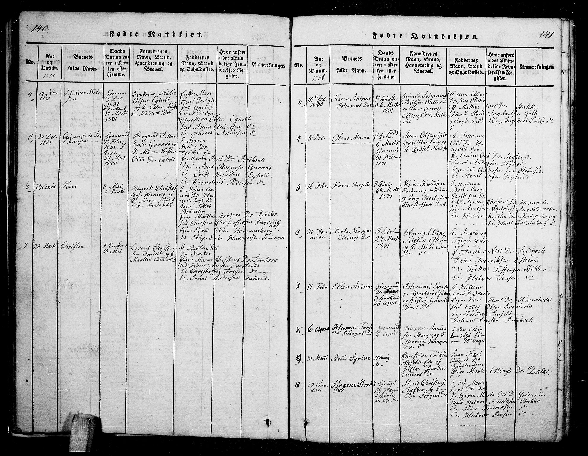 Skoger kirkebøker, AV/SAKO-A-59/G/Ga/L0001: Parish register (copy) no. I 1, 1814-1845, p. 140-141