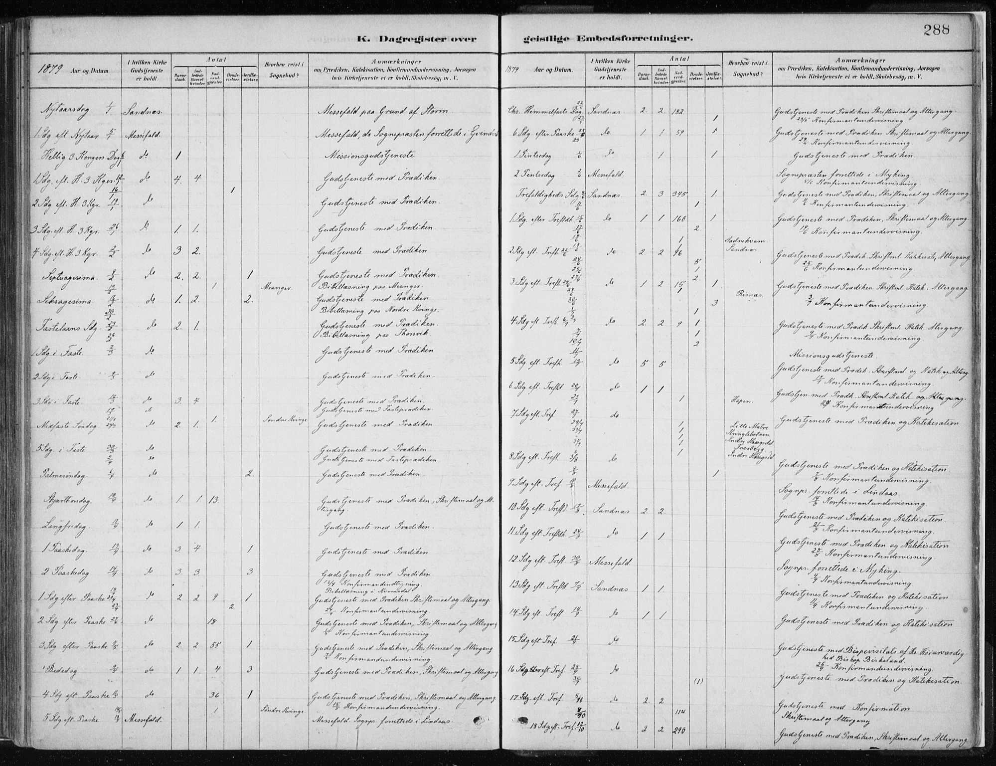 Masfjorden Sokneprestembete, SAB/A-77001: Parish register (official) no. B  1, 1876-1899, p. 288