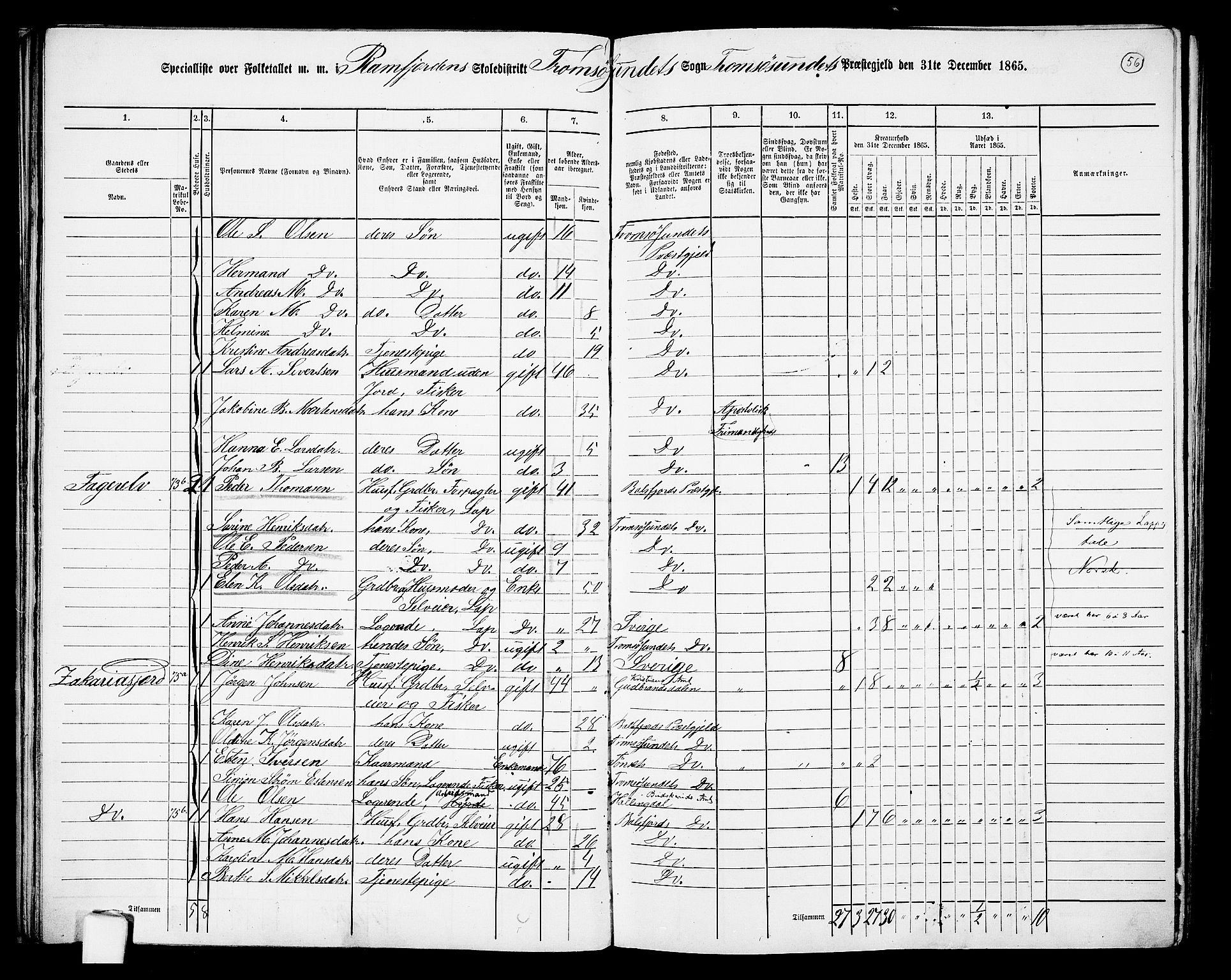 RA, 1865 census for Tromsøysund, 1865, p. 51