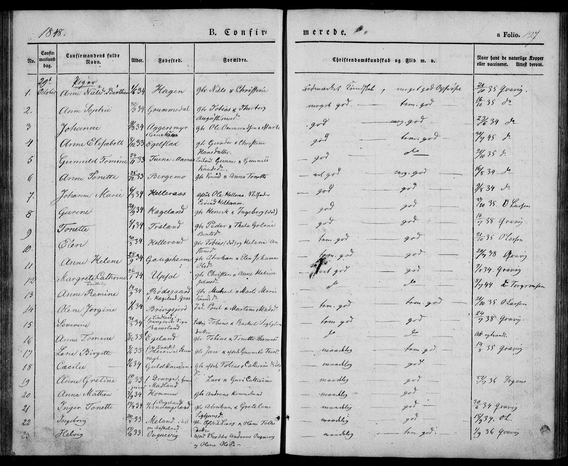 Lyngdal sokneprestkontor, AV/SAK-1111-0029/F/Fa/Fac/L0008: Parish register (official) no. A 8, 1837-1852, p. 127