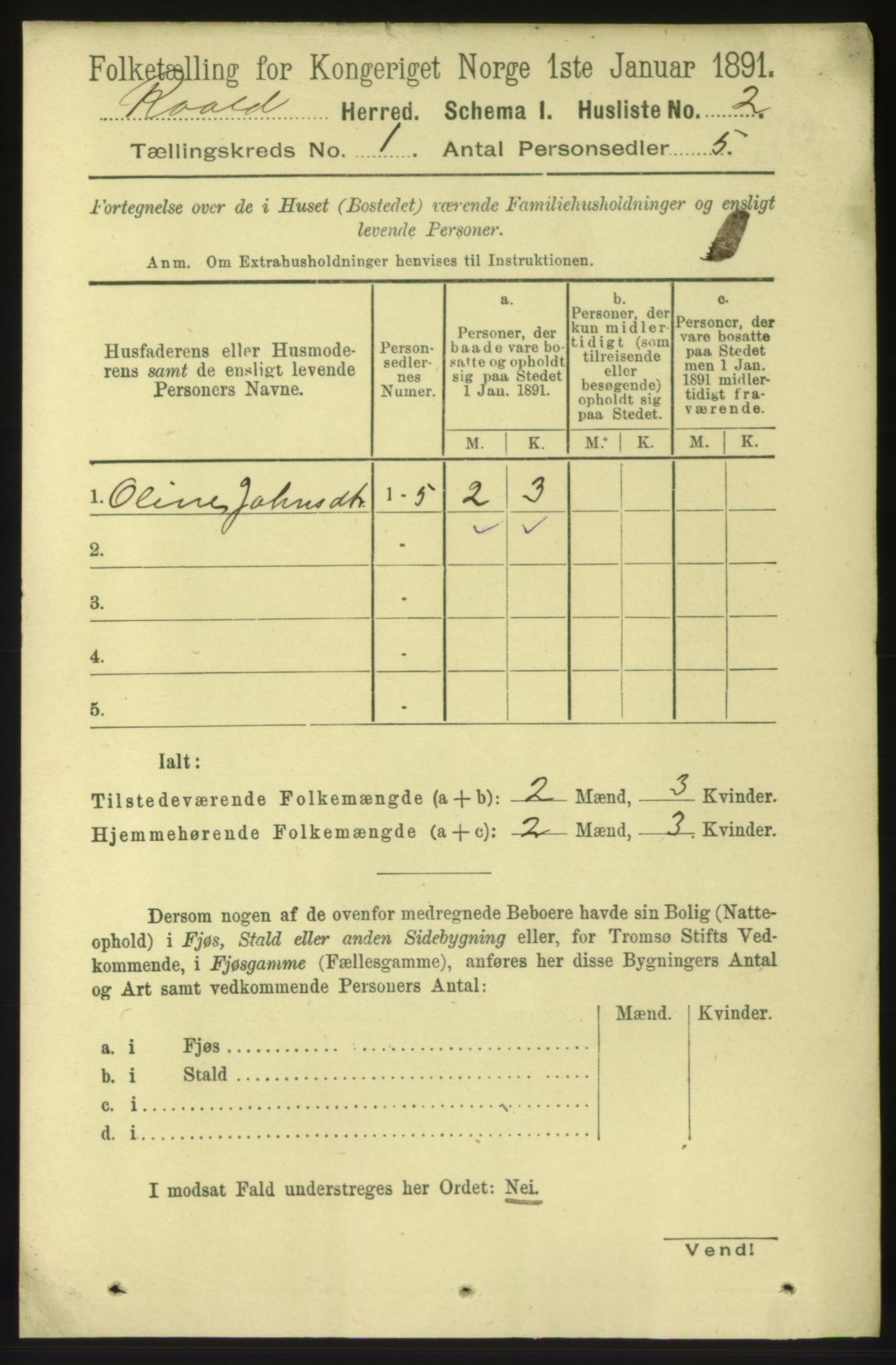 RA, 1891 census for 1533 Roald, 1891, p. 11