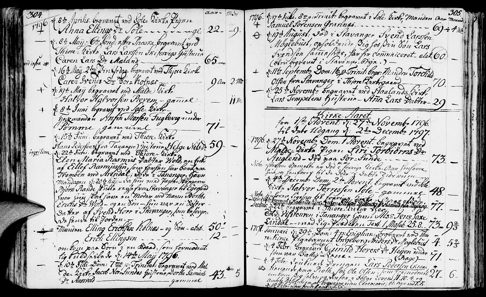 Håland sokneprestkontor, SAST/A-101802/001/30BA/L0003: Parish register (official) no. A 3, 1794-1815, p. 304-305