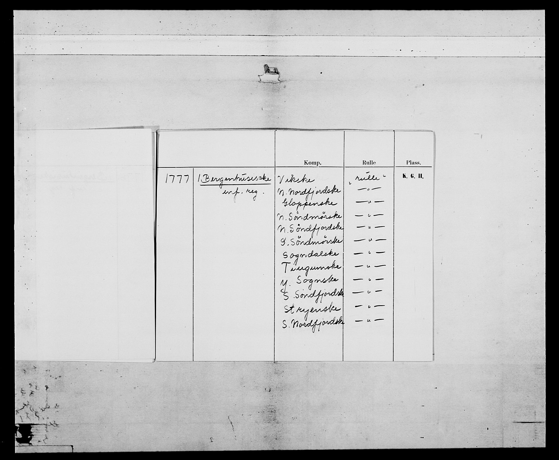 Generalitets- og kommissariatskollegiet, Det kongelige norske kommissariatskollegium, AV/RA-EA-5420/E/Eh/L0090: 1. Bergenhusiske nasjonale infanteriregiment, 1774-1780, p. 5