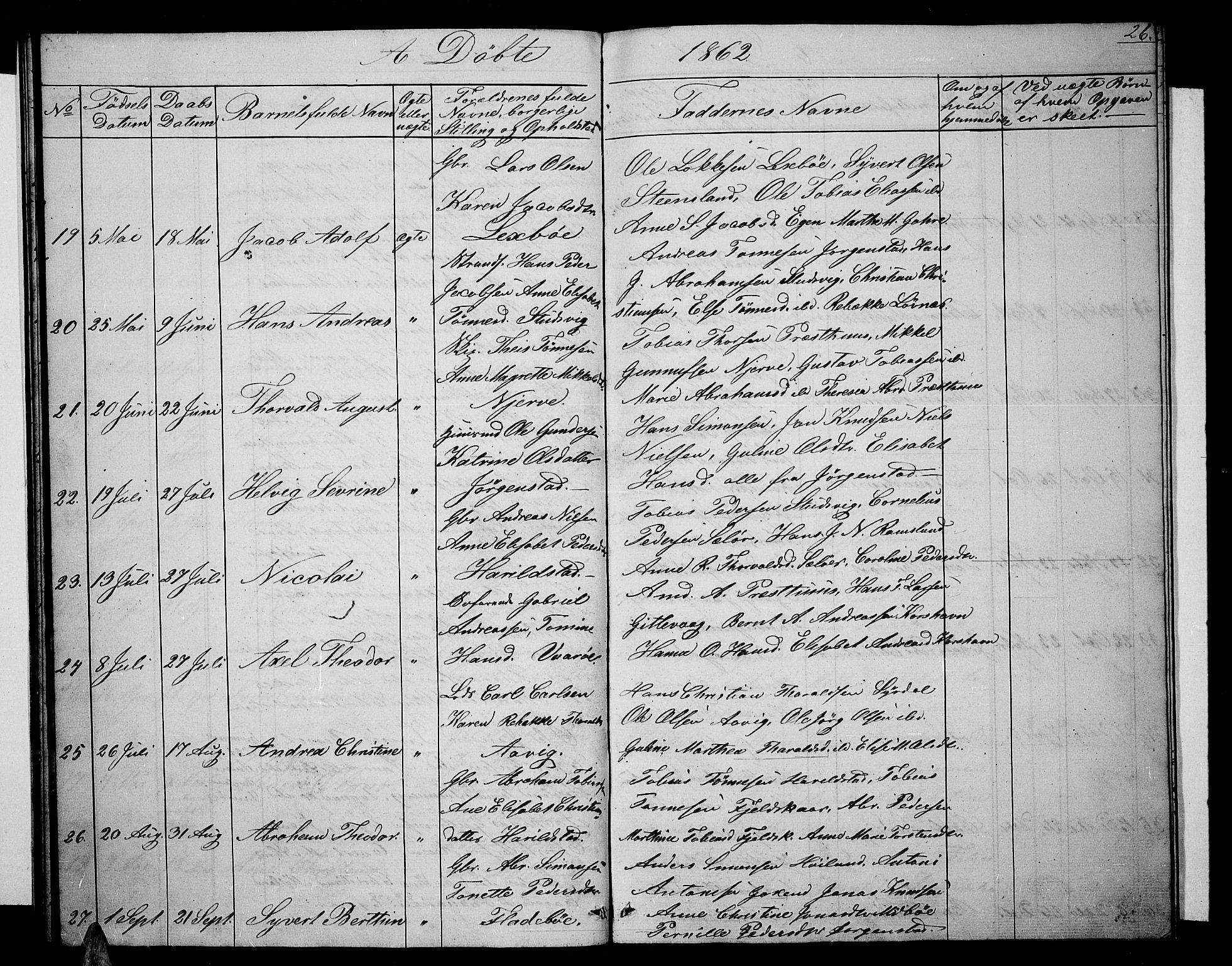 Sør-Audnedal sokneprestkontor, AV/SAK-1111-0039/F/Fb/Fba/L0002: Parish register (copy) no. B 2, 1853-1878, p. 26