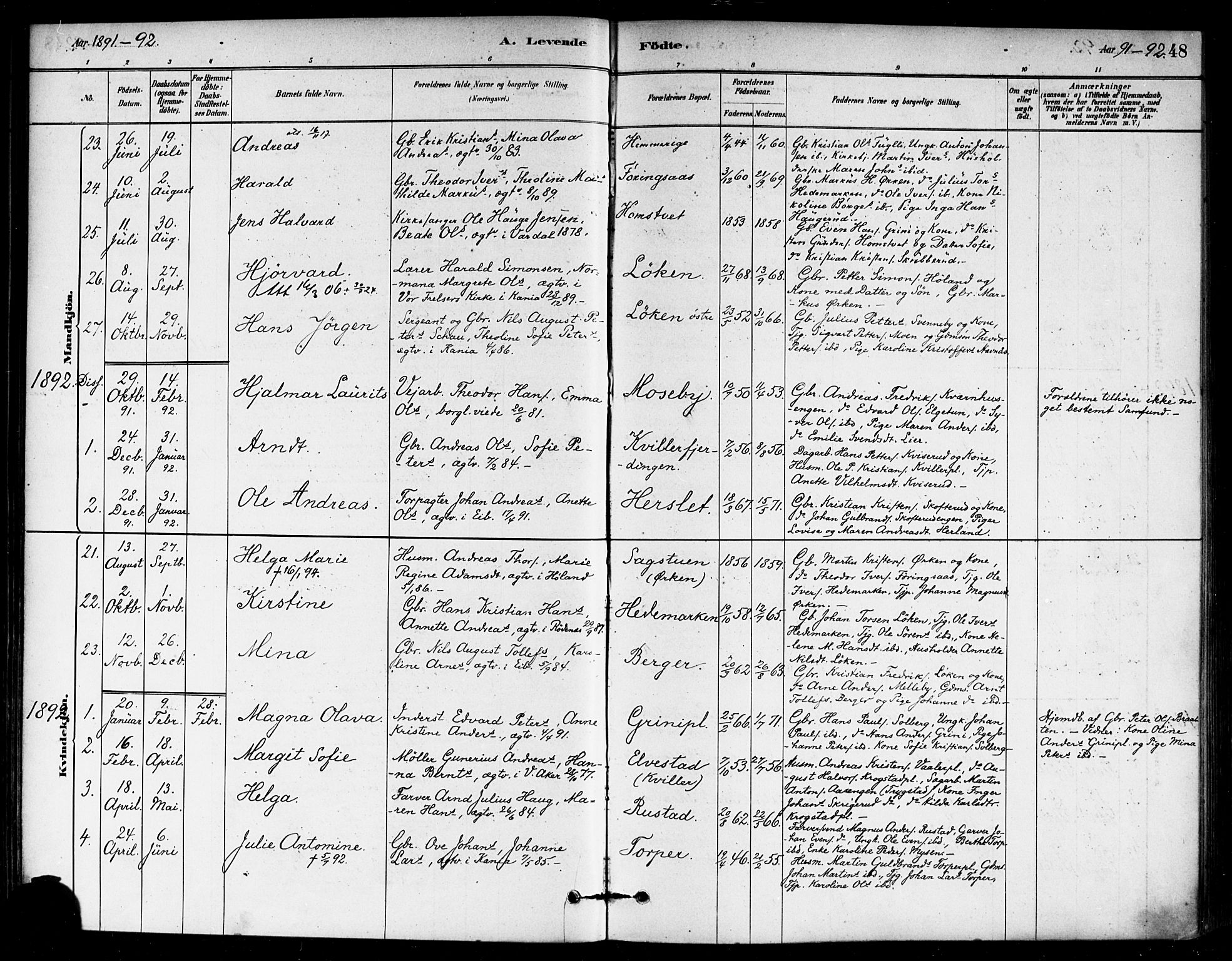 Eidsberg prestekontor Kirkebøker, SAO/A-10905/F/Fb/L0001: Parish register (official) no. II 1, 1879-1900, p. 48