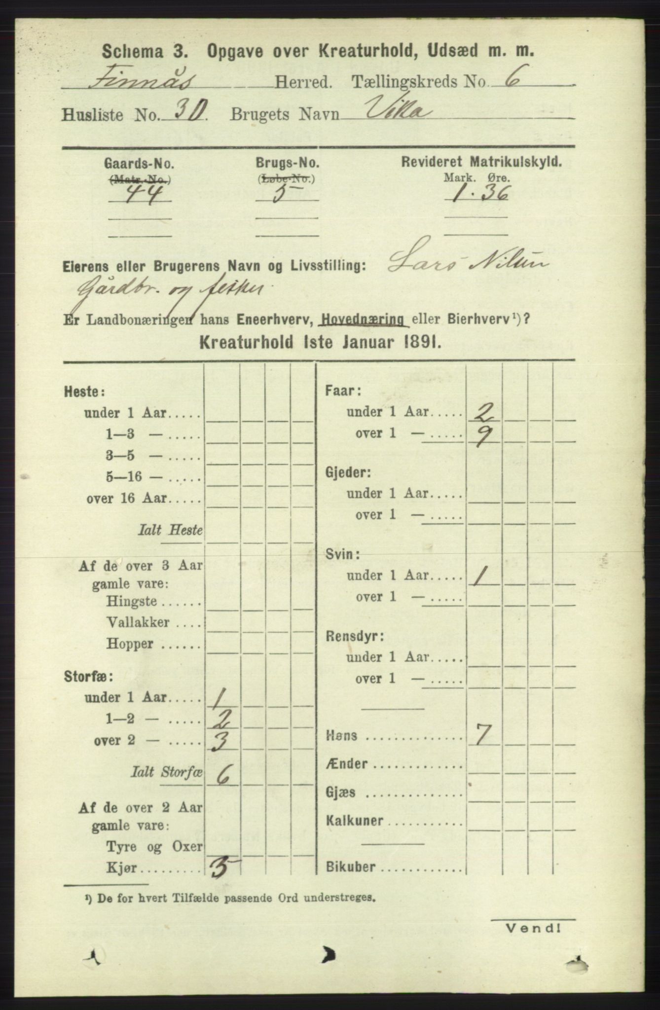 RA, 1891 census for 1218 Finnås, 1891, p. 6682