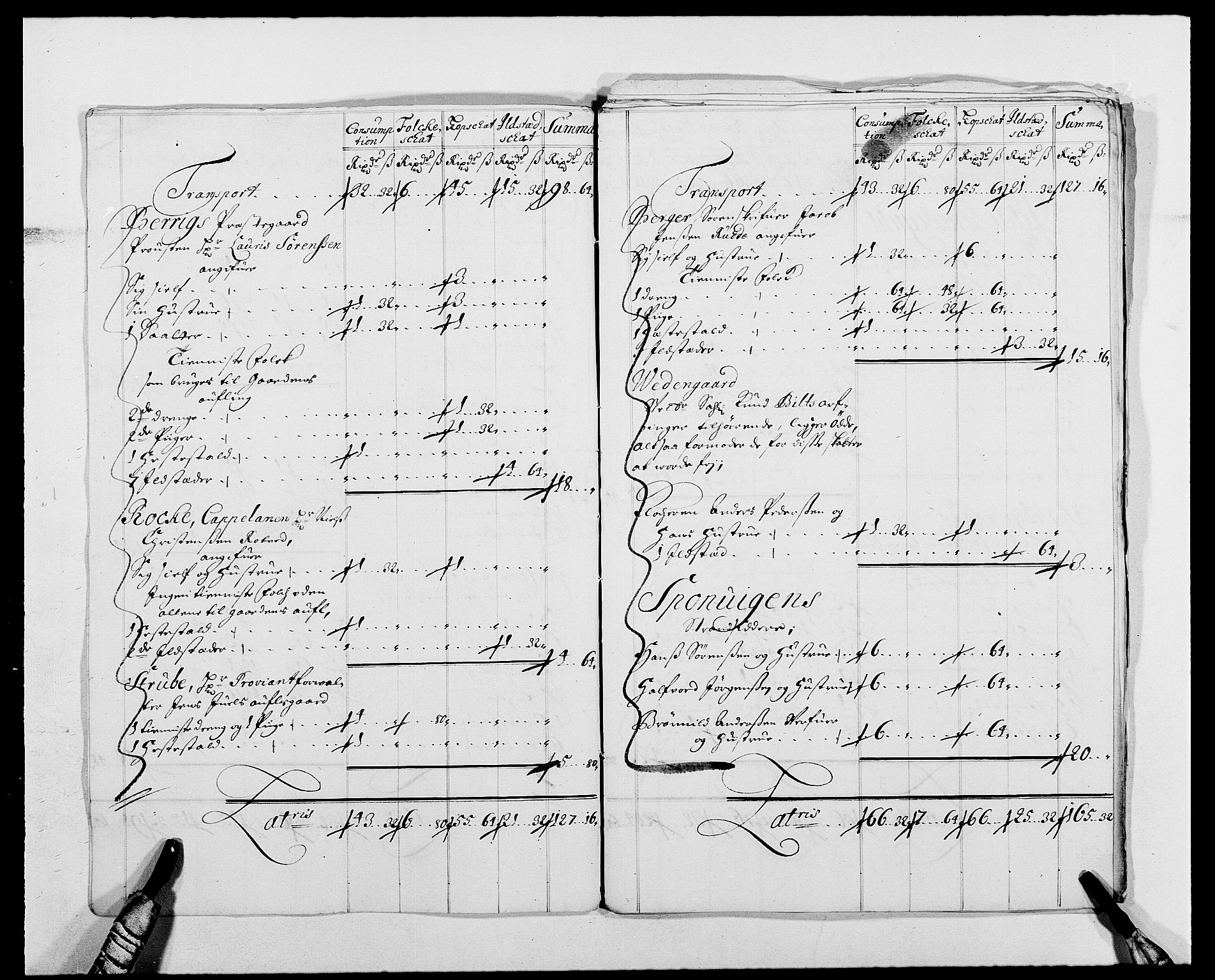 Rentekammeret inntil 1814, Reviderte regnskaper, Fogderegnskap, RA/EA-4092/R01/L0010: Fogderegnskap Idd og Marker, 1690-1691, p. 396