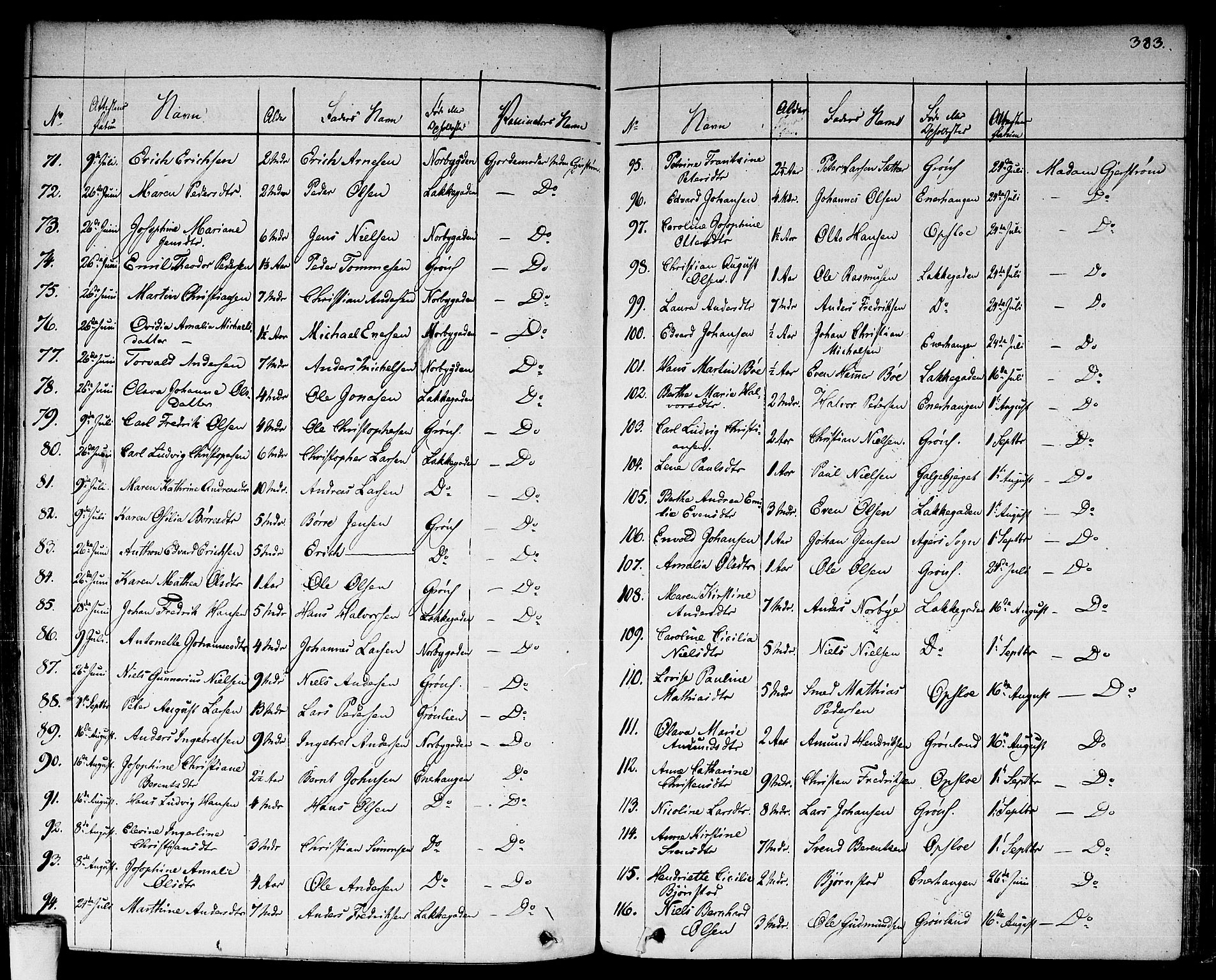 Aker prestekontor kirkebøker, AV/SAO-A-10861/F/L0018: Parish register (official) no. 17, 1829-1852, p. 383