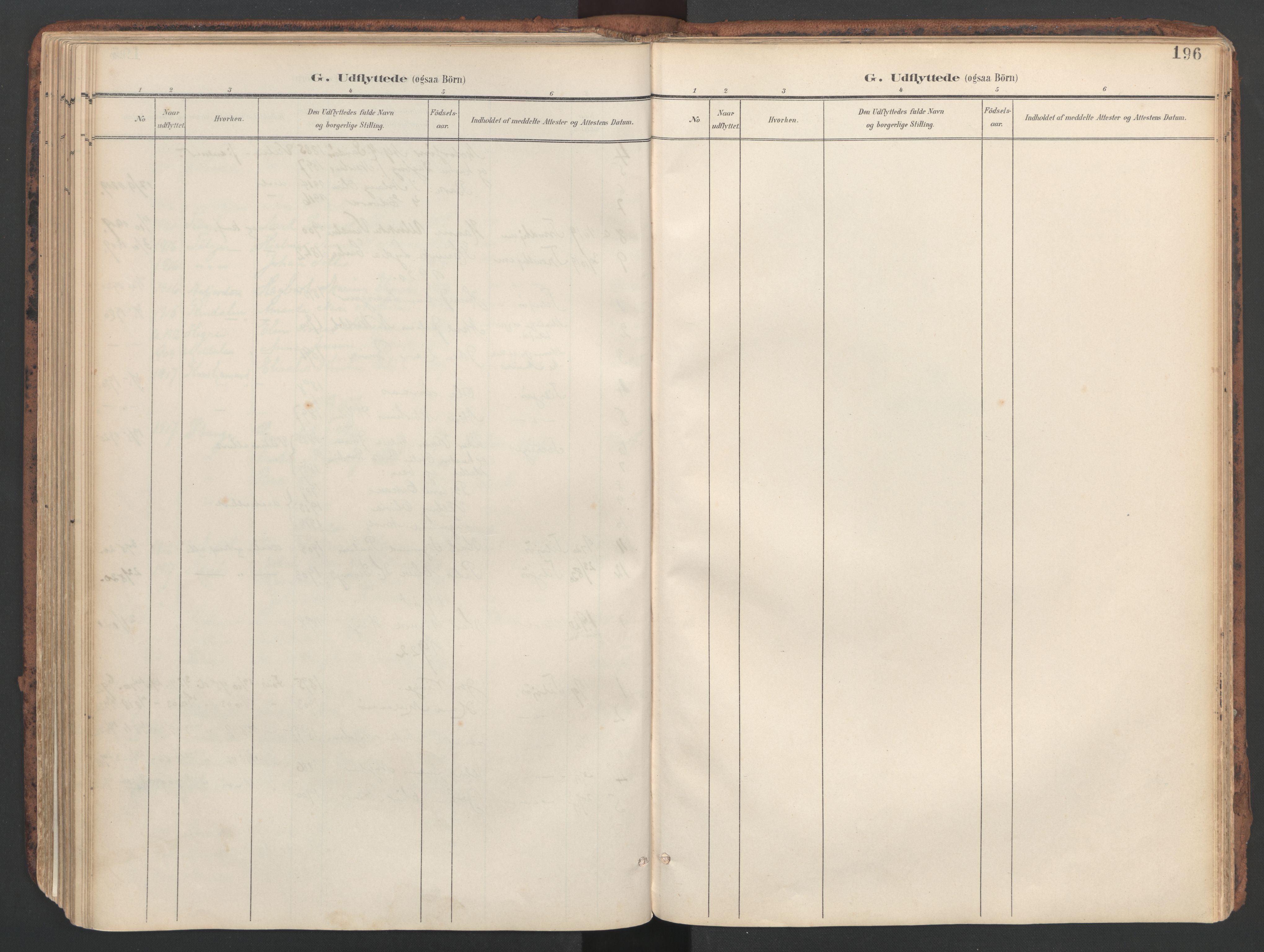 Ministerialprotokoller, klokkerbøker og fødselsregistre - Sør-Trøndelag, AV/SAT-A-1456/634/L0537: Parish register (official) no. 634A13, 1896-1922, p. 196