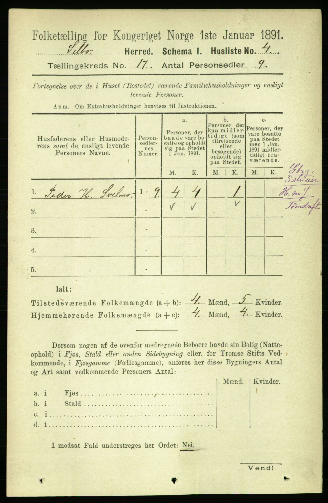 RA, 1891 census for 1664 Selbu, 1891, p. 6006