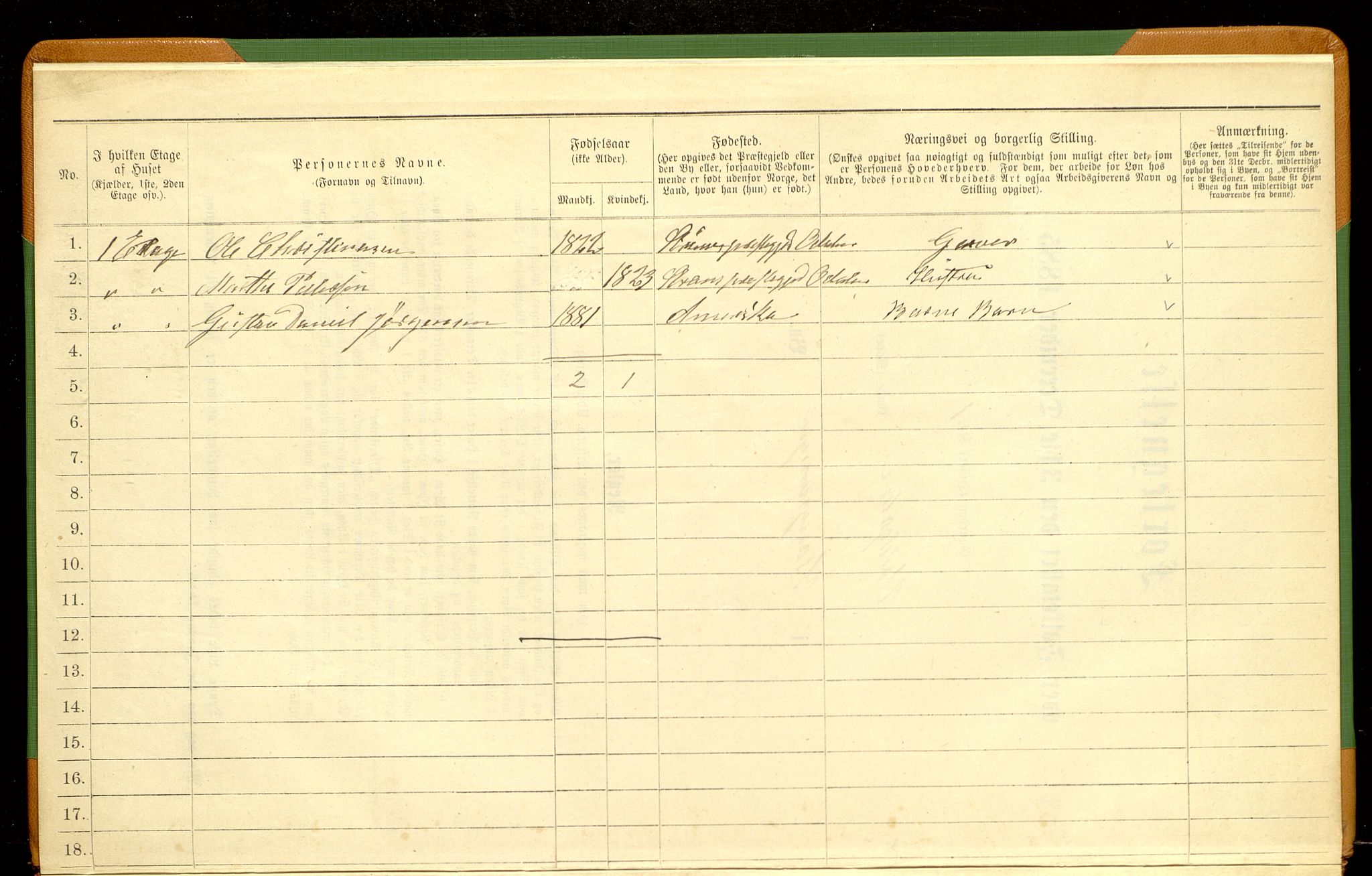 SAH, 1885 census for 0402 Kongsvinger, 1885, p. 5