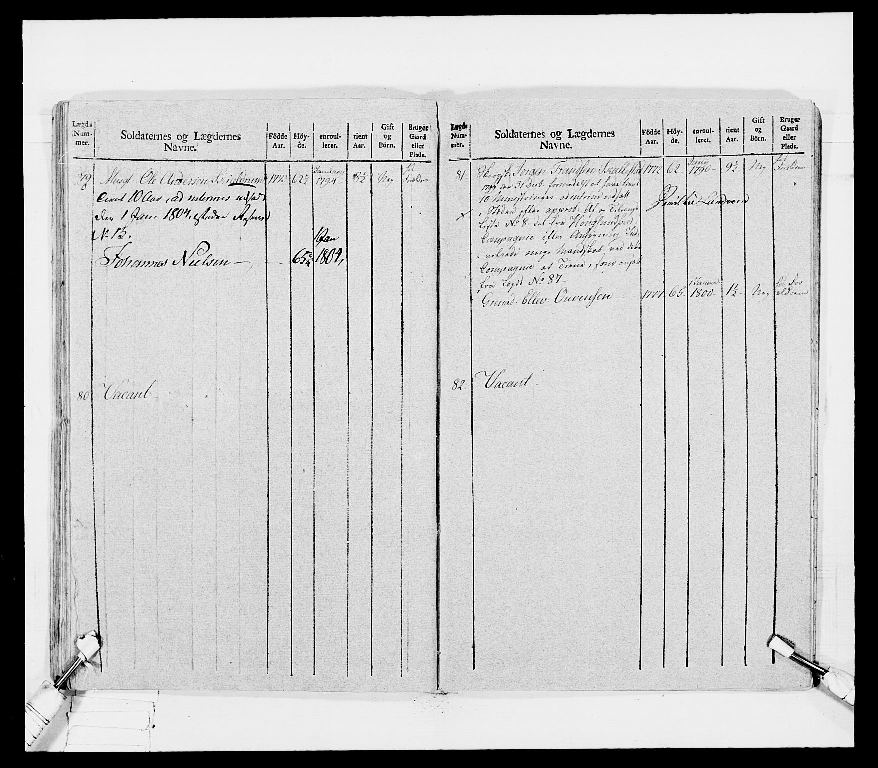 Generalitets- og kommissariatskollegiet, Det kongelige norske kommissariatskollegium, AV/RA-EA-5420/E/Eh/L0031b: Nordafjelske gevorbne infanteriregiment, 1802, p. 303