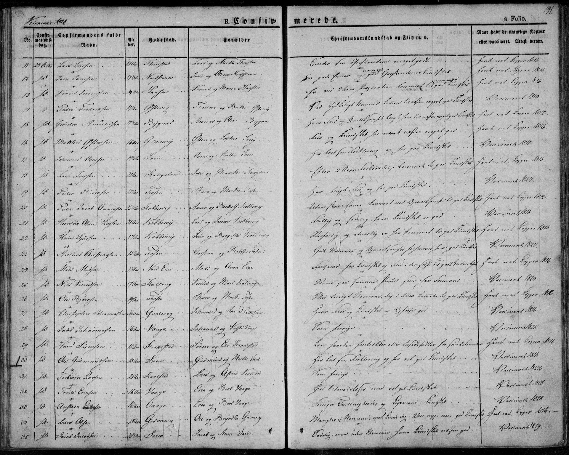 Avaldsnes sokneprestkontor, SAST/A -101851/H/Ha/Haa/L0005: Parish register (official) no. A 5.1, 1825-1841, p. 191