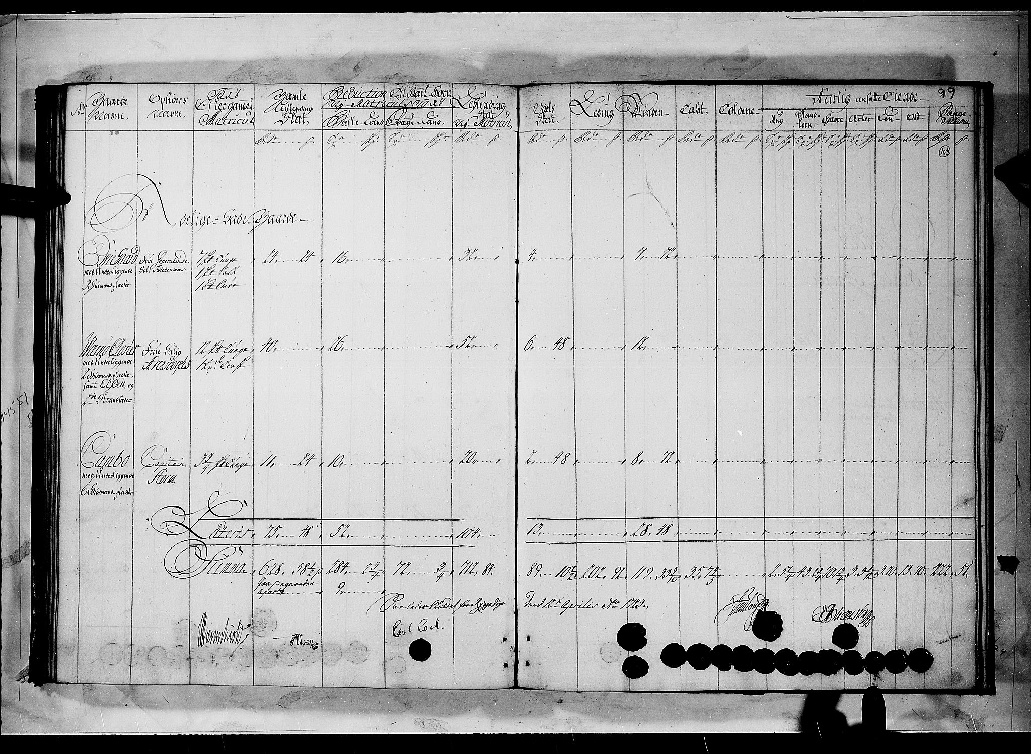 Rentekammeret inntil 1814, Realistisk ordnet avdeling, RA/EA-4070/N/Nb/Nbf/L0096: Moss, Onsøy, Tune og Veme matrikkelprotokoll, 1723, p. 102b-103a