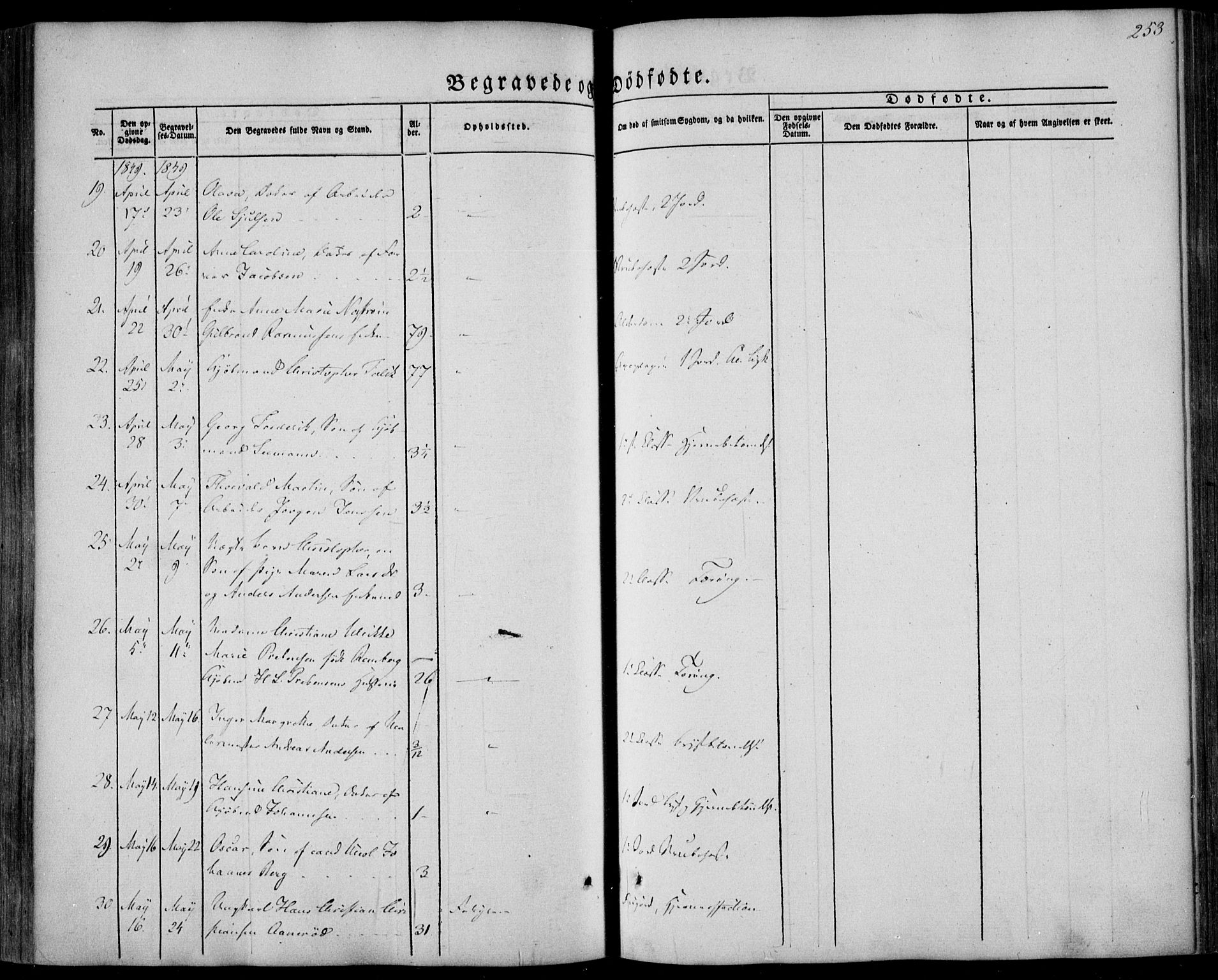 Larvik kirkebøker, AV/SAKO-A-352/F/Fa/L0003: Parish register (official) no. I 3, 1848-1856, p. 253