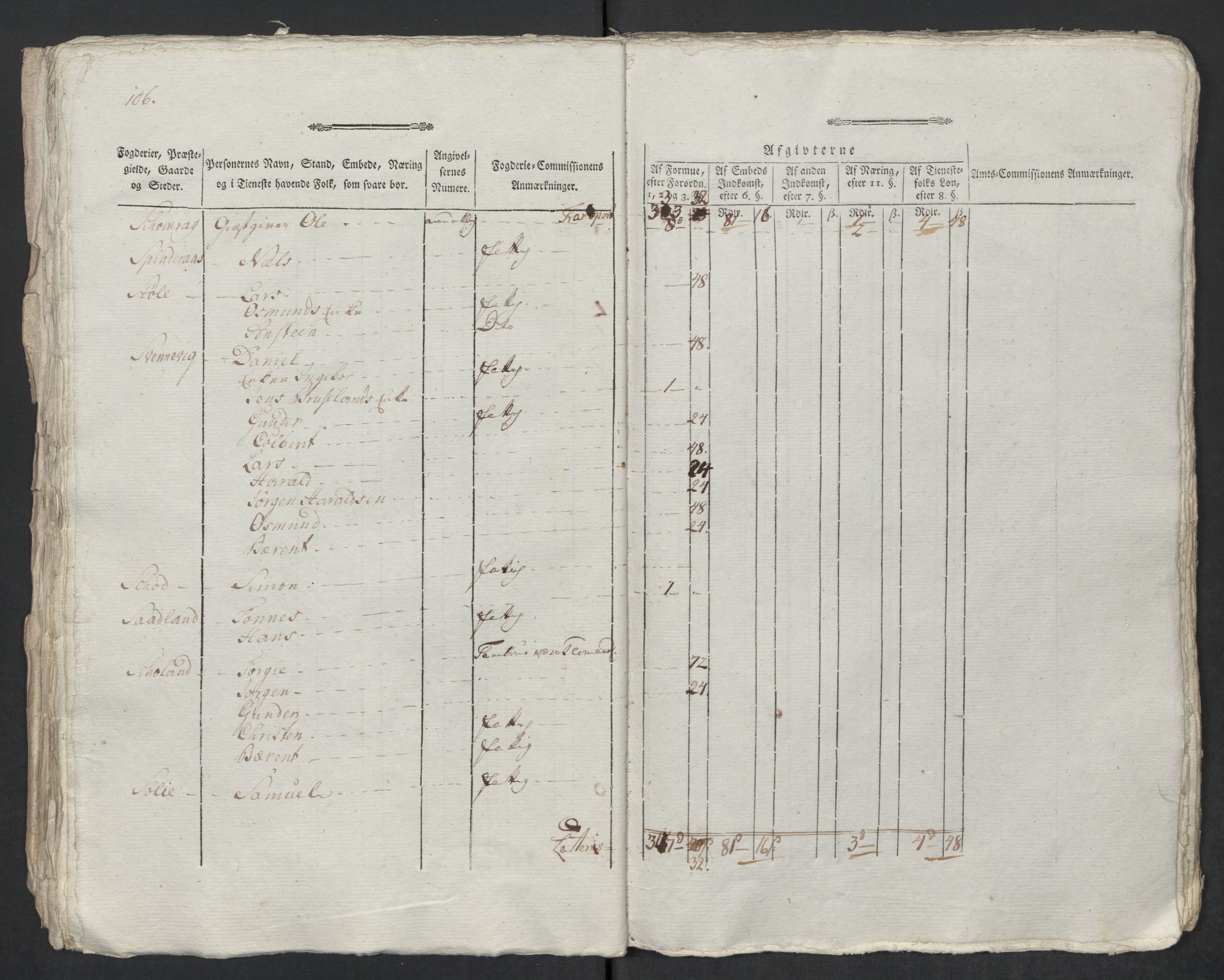 Rentekammeret inntil 1814, Reviderte regnskaper, Mindre regnskaper, AV/RA-EA-4068/Rf/Rfe/L0022: Lista fogderi, Lyse kloster, 1789, p. 23