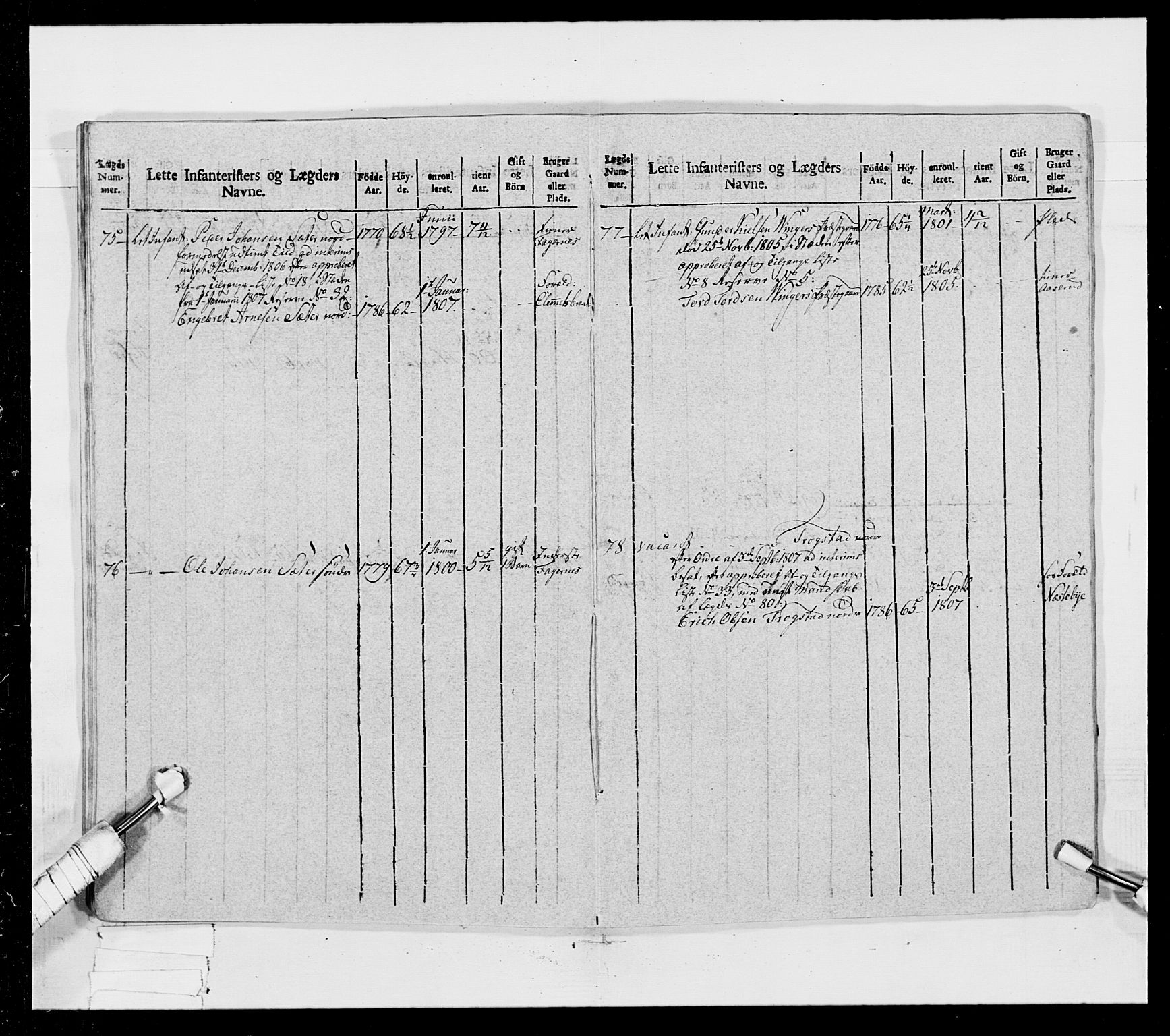 Generalitets- og kommissariatskollegiet, Det kongelige norske kommissariatskollegium, RA/EA-5420/E/Eh/L0023: Norske jegerkorps, 1805, p. 356