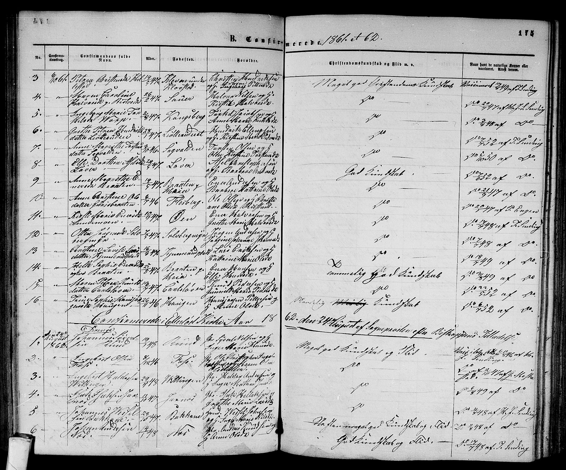 Sandsvær kirkebøker, AV/SAKO-A-244/G/Ga/L0005: Parish register (copy) no. I 5, 1857-1873, p. 175