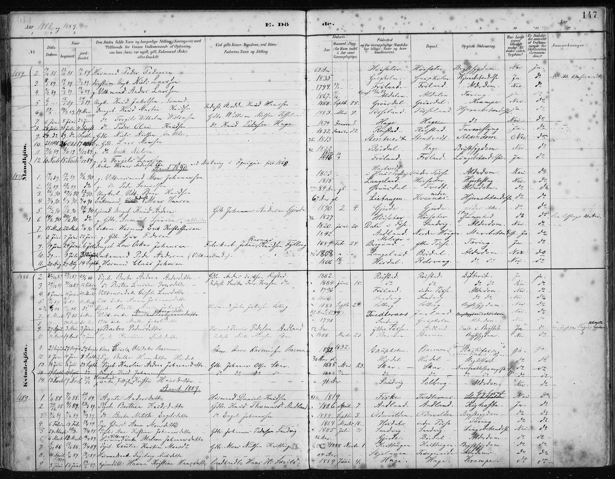 Samnanger Sokneprestembete, SAB/A-77501/H/Haa: Parish register (official) no. A 1, 1885-1901, p. 147